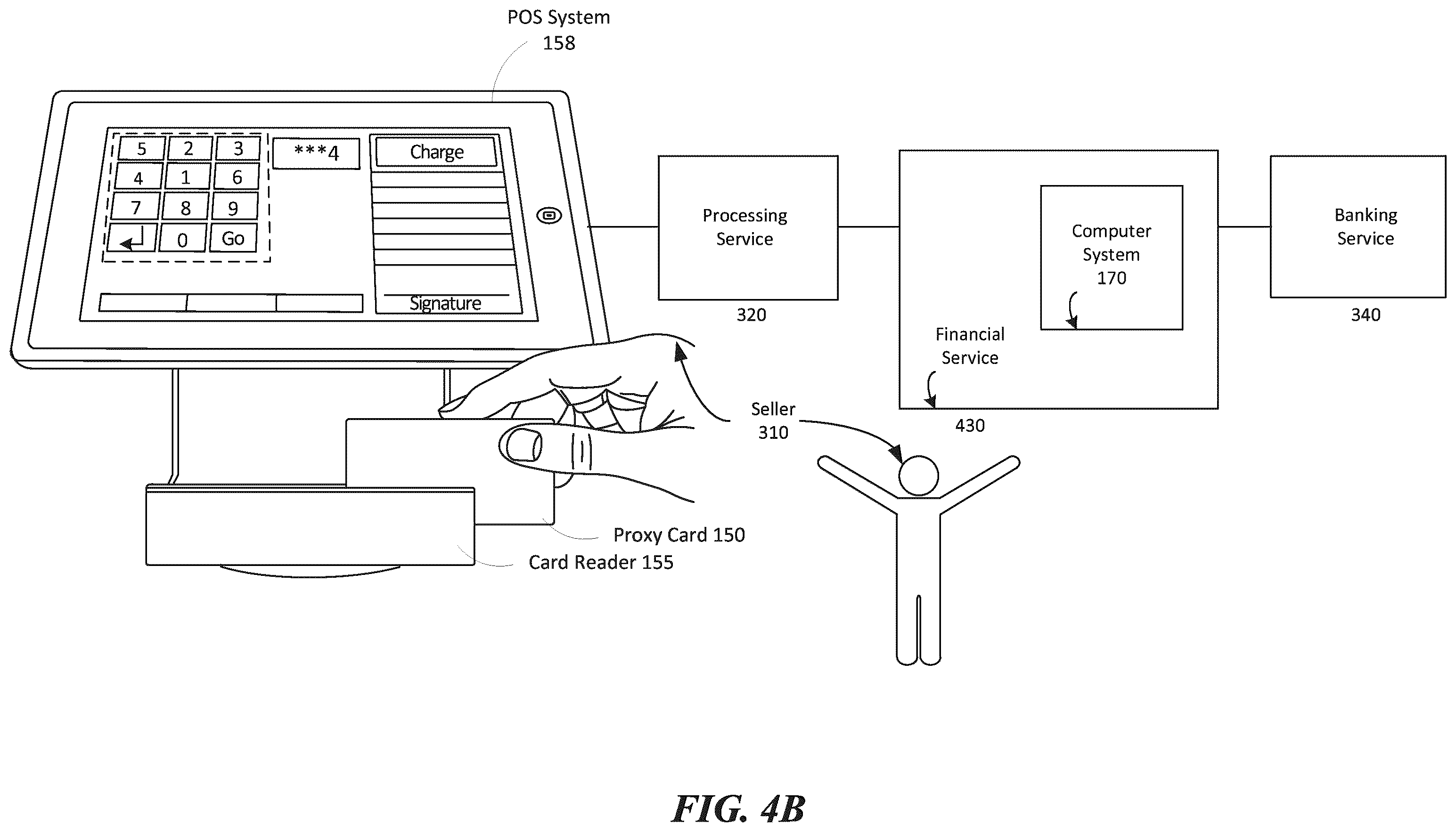 Patent US12361396 Figure 6 – Selection of a financial account associated with a proxy object