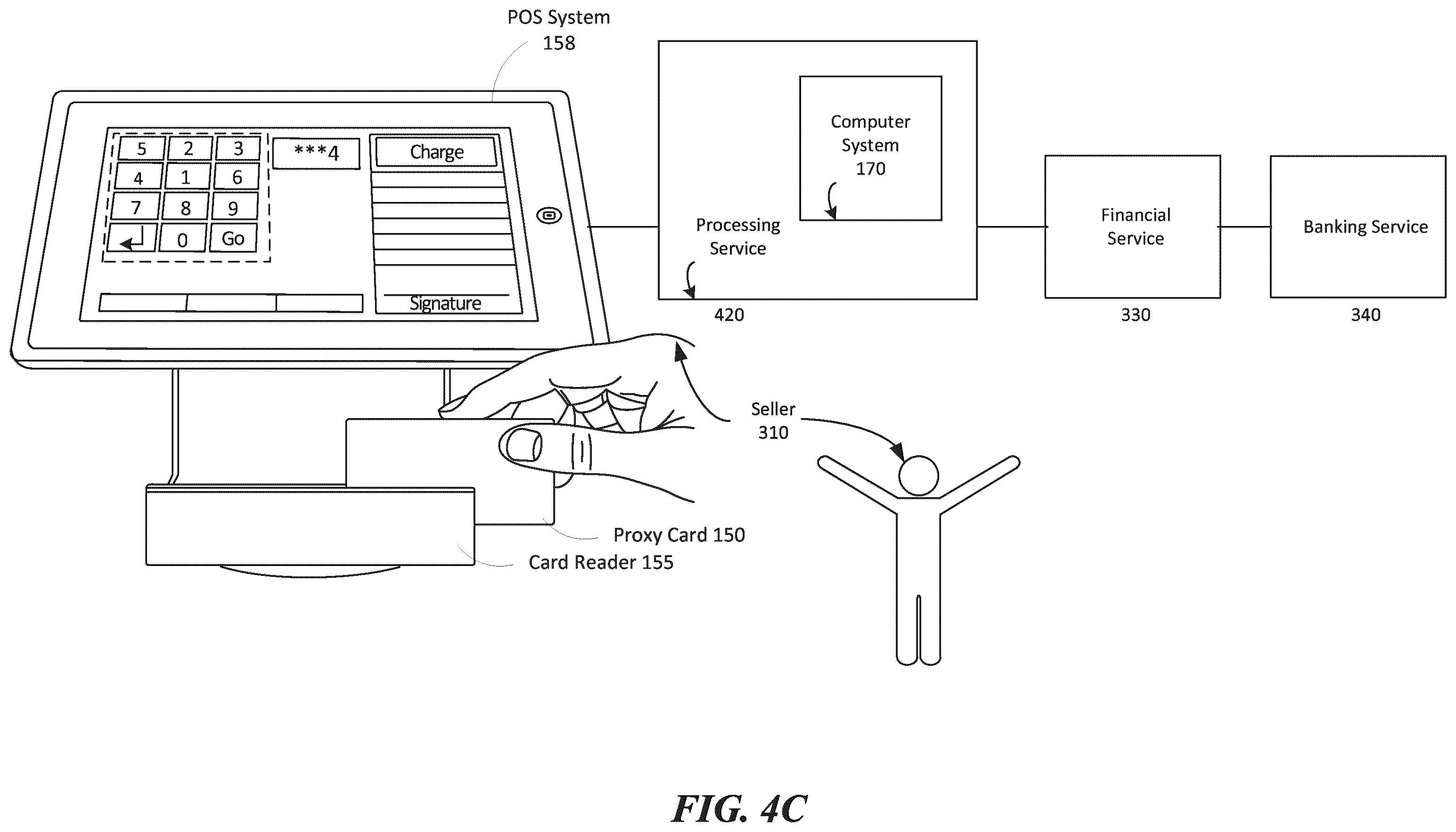 Patent US12361396 Figure 7 – Selection of a financial account associated with a proxy object