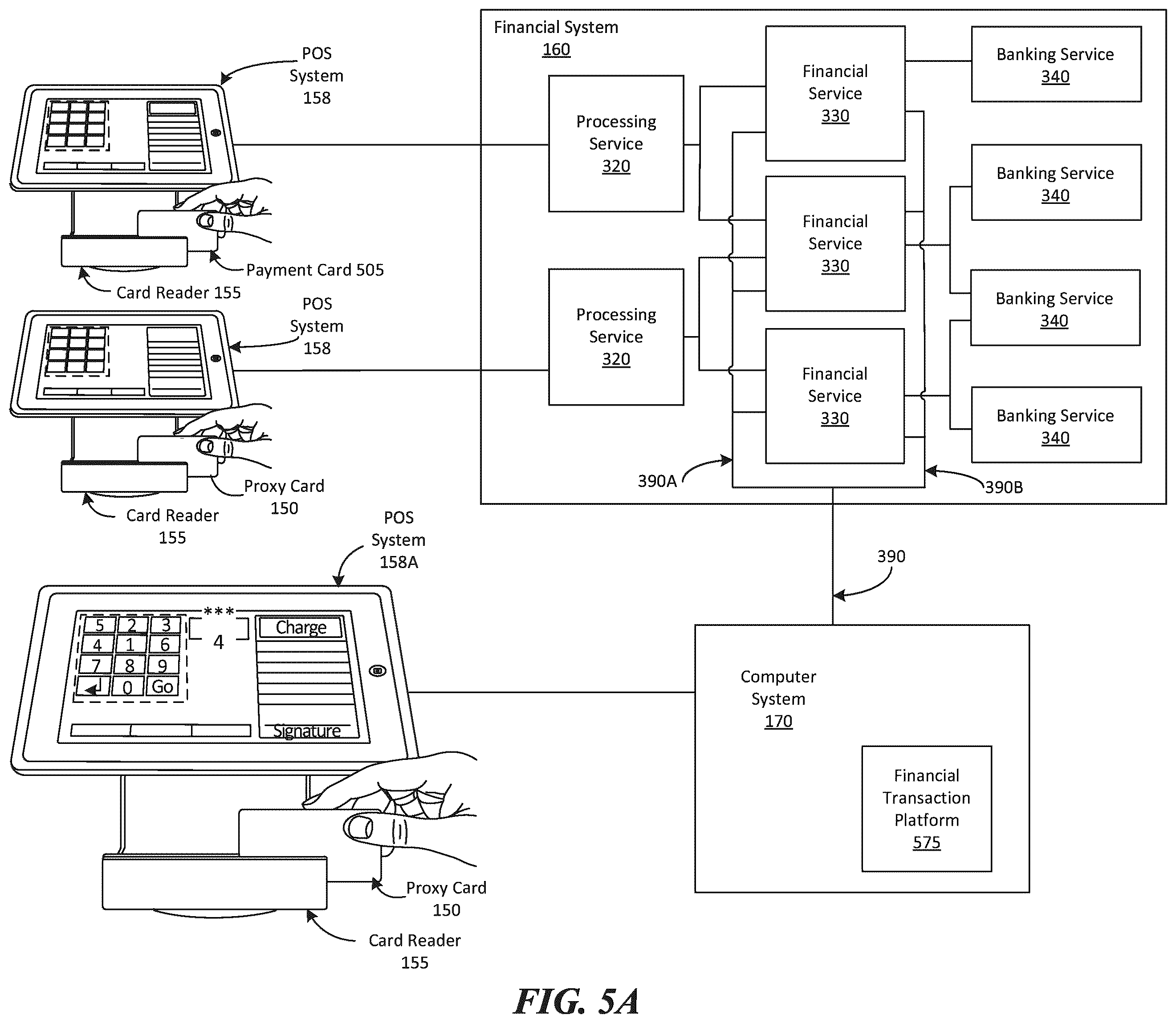 Patent US12361396 Figure 8 – Selection of a financial account associated with a proxy object