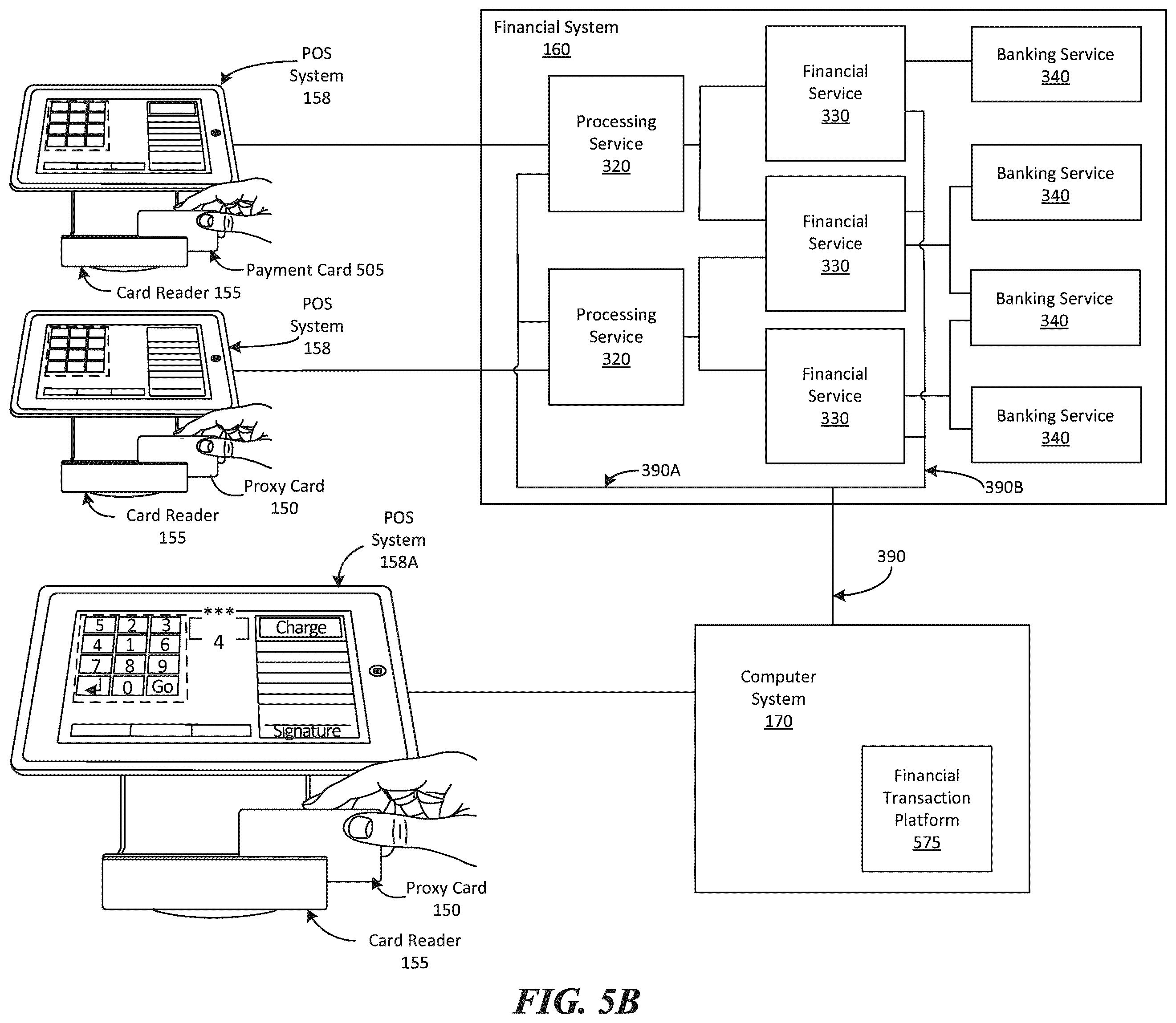 Patent US12361396 Figure 9 – Selection of a financial account associated with a proxy object