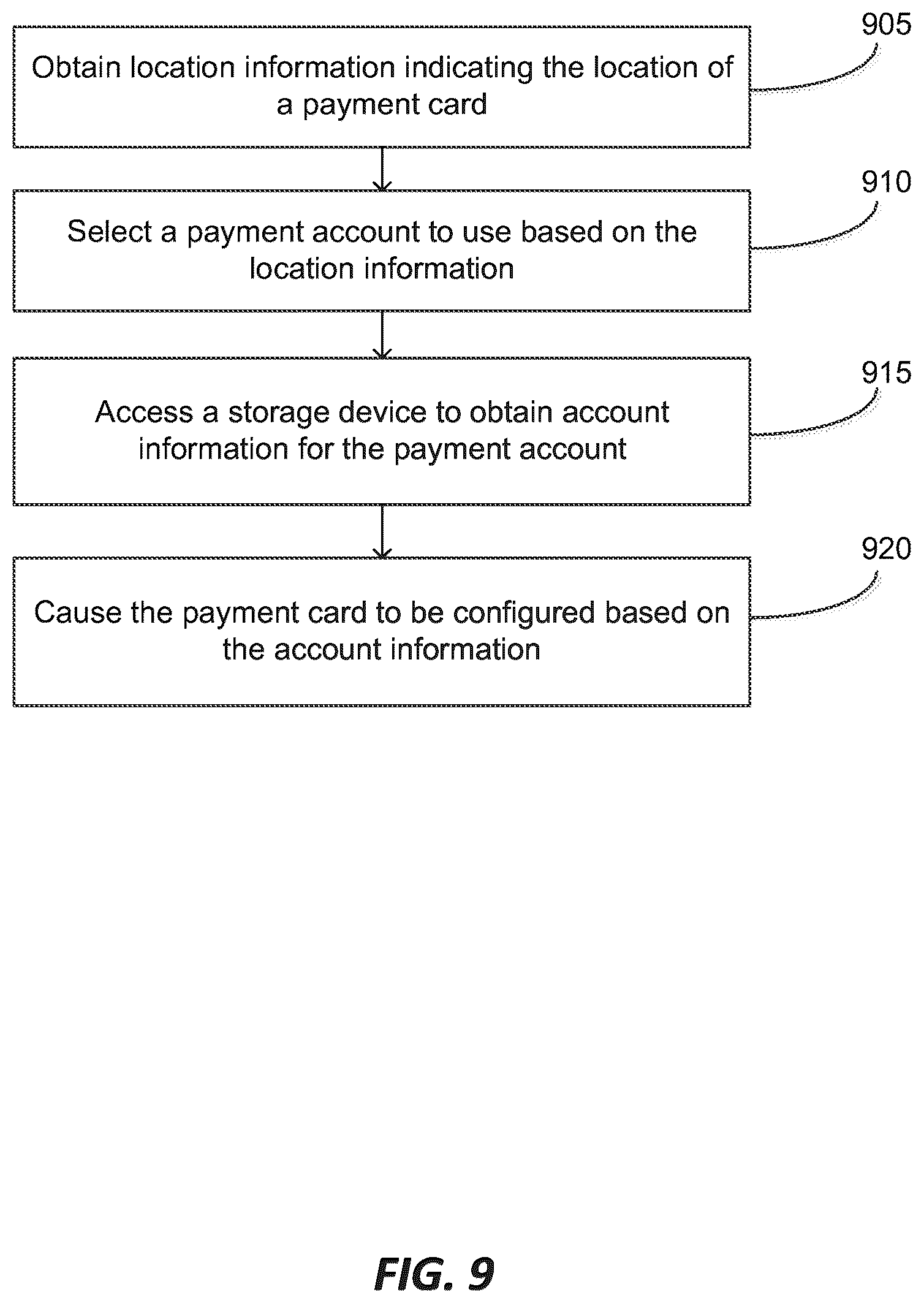 Patent US12361396 Figure 18 – Selection of a financial account associated with a proxy object