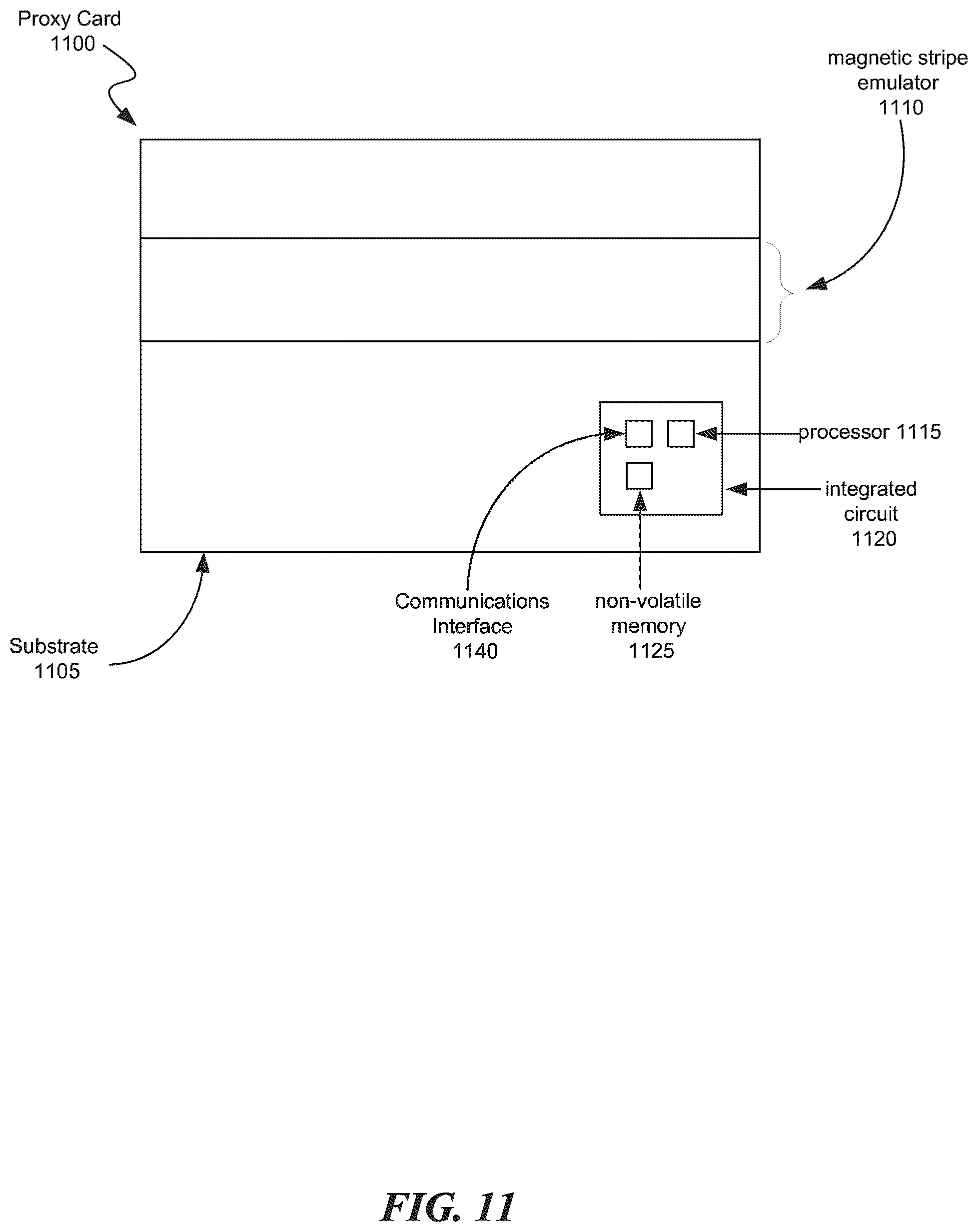 Patent US12361396 Figure 20 – Selection of a financial account associated with a proxy object
