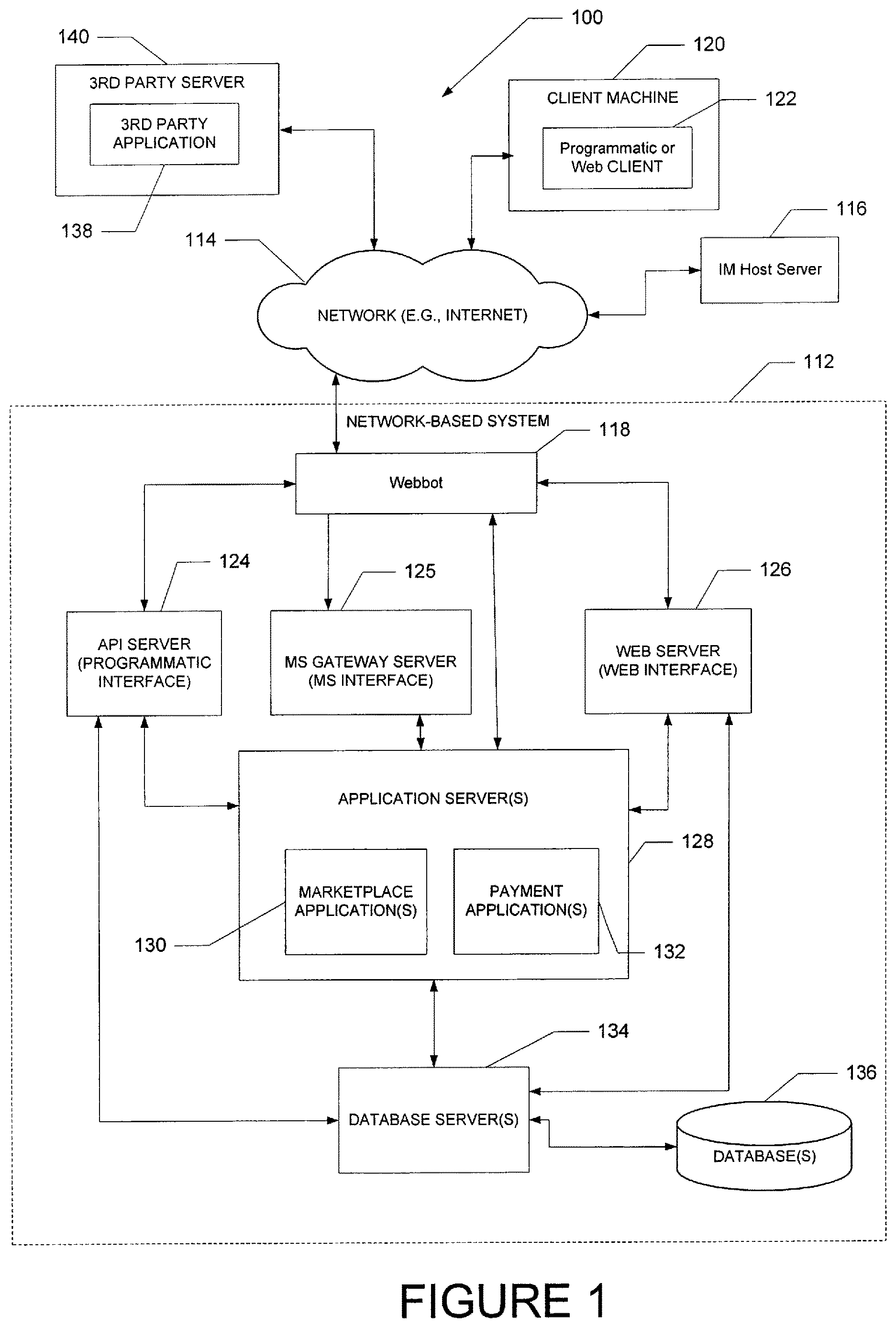 Patent US12361397 Figure 1 – Payment transactions via substantially instant communication system