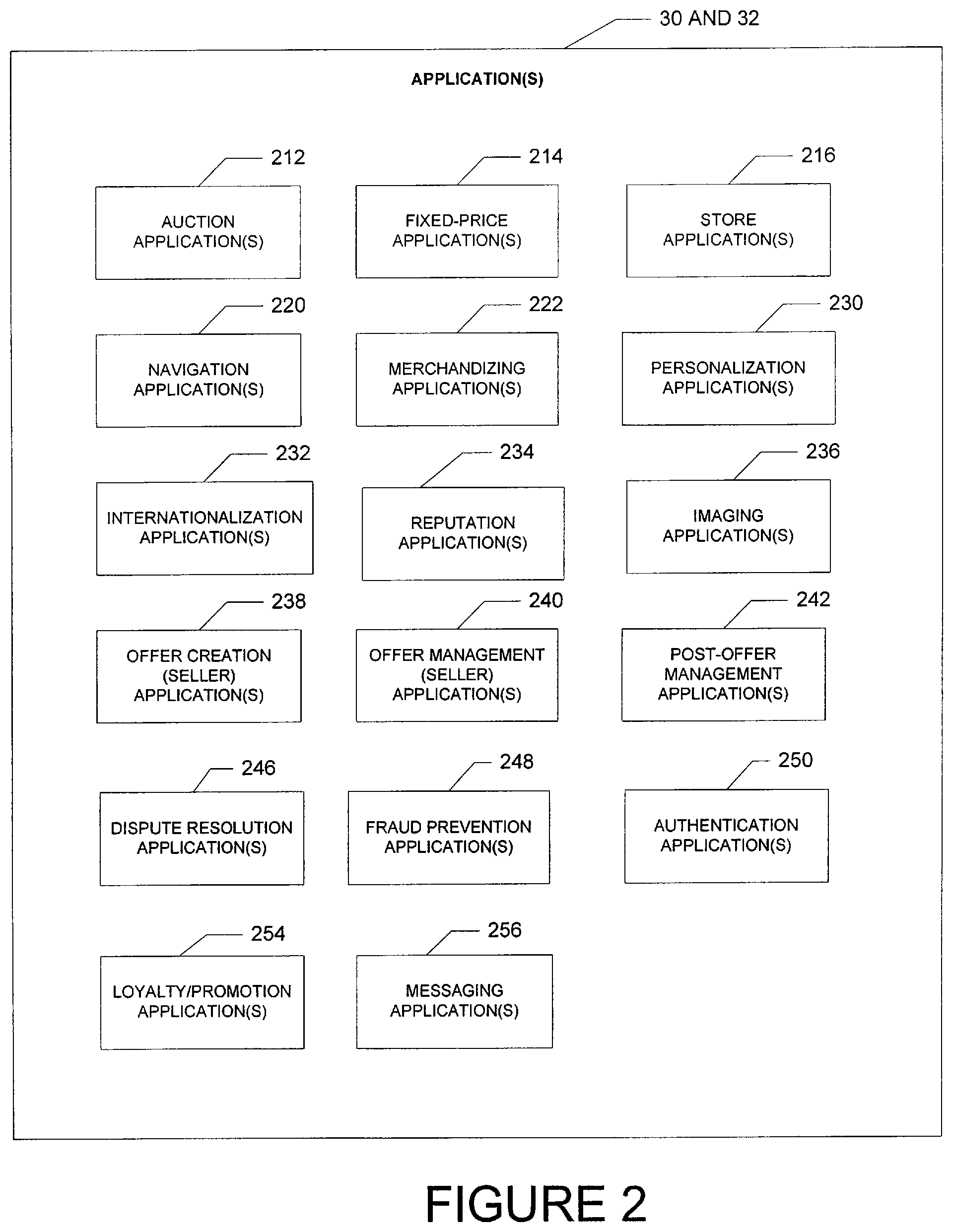 Patent US12361397 Figure 2 – Payment transactions via substantially instant communication system