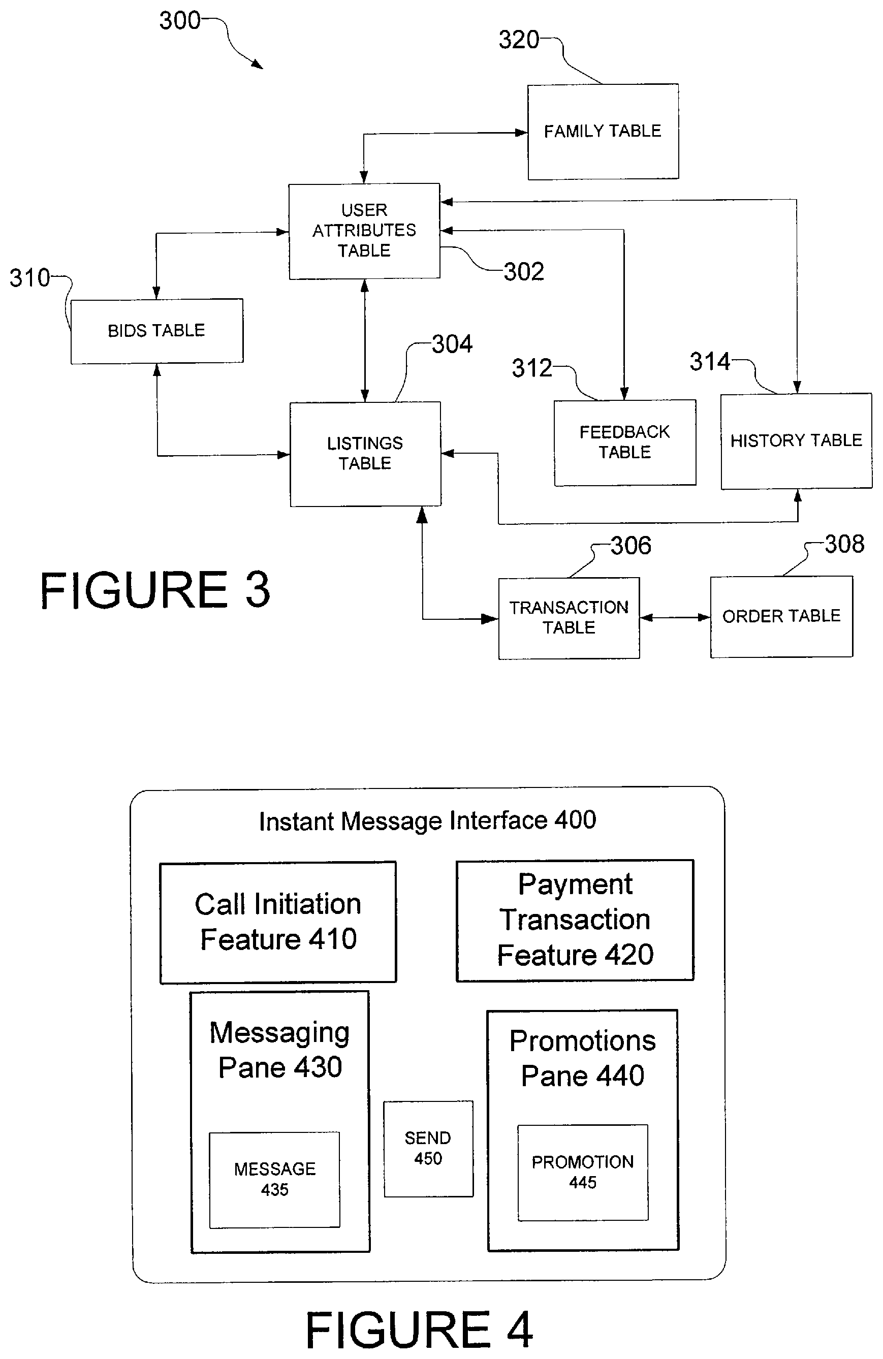 Patent US12361397 Figure 3 – Payment transactions via substantially instant communication system