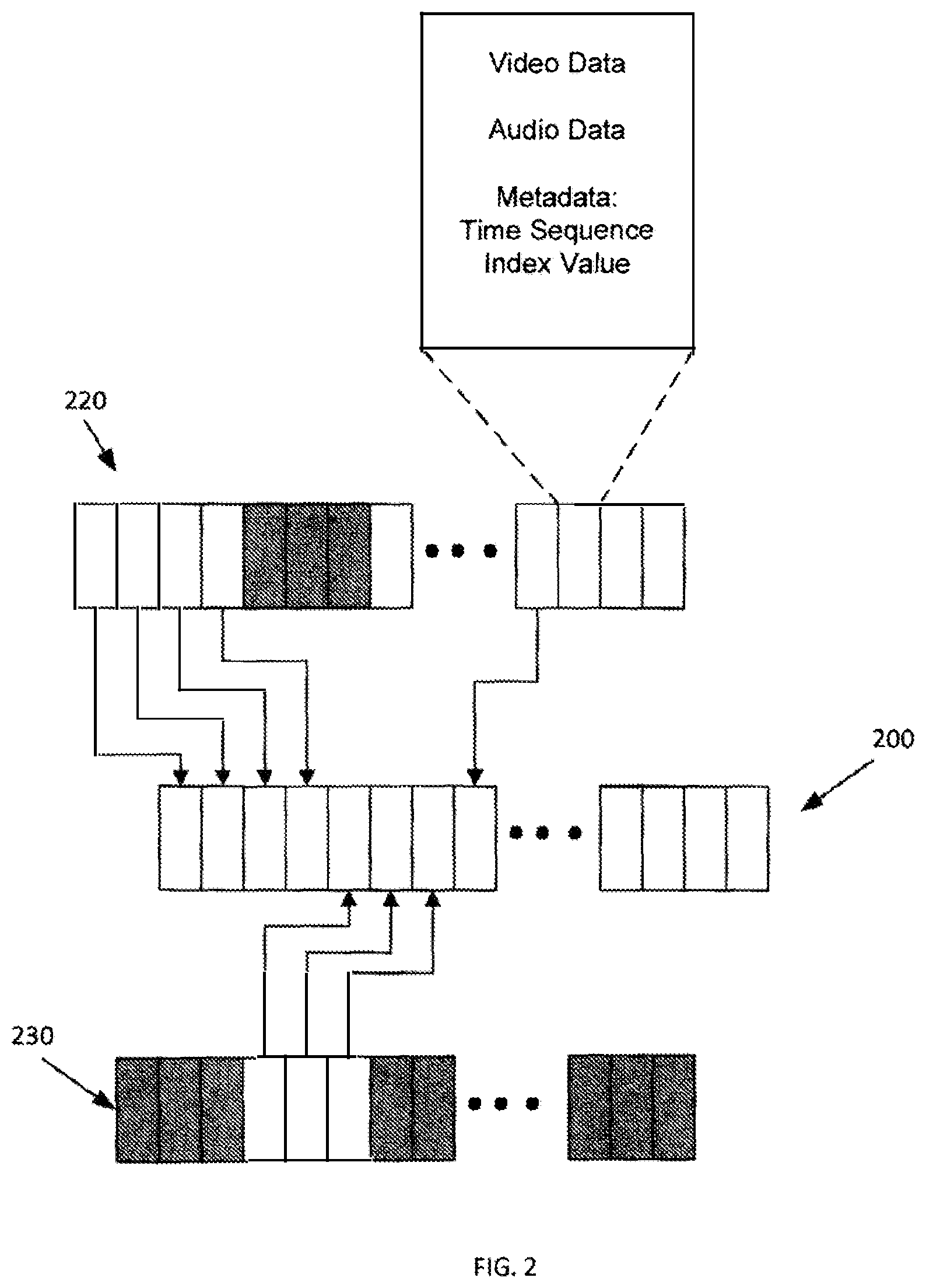 Patent US12361398 Figure 2 – Unified content representation