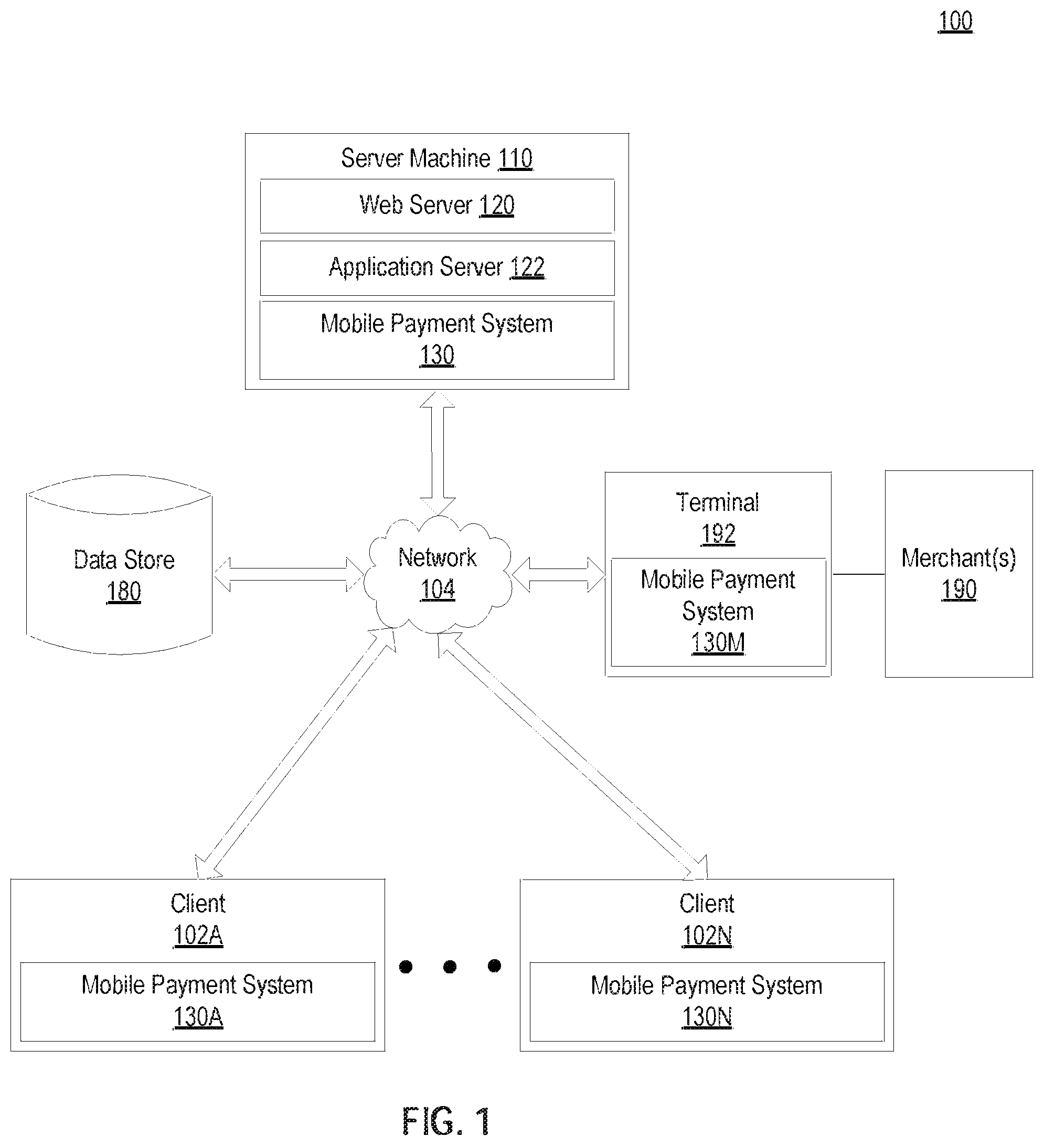 Patent US12361400 Figure 1 – Validation of merchant-associated devices during mobile transactions