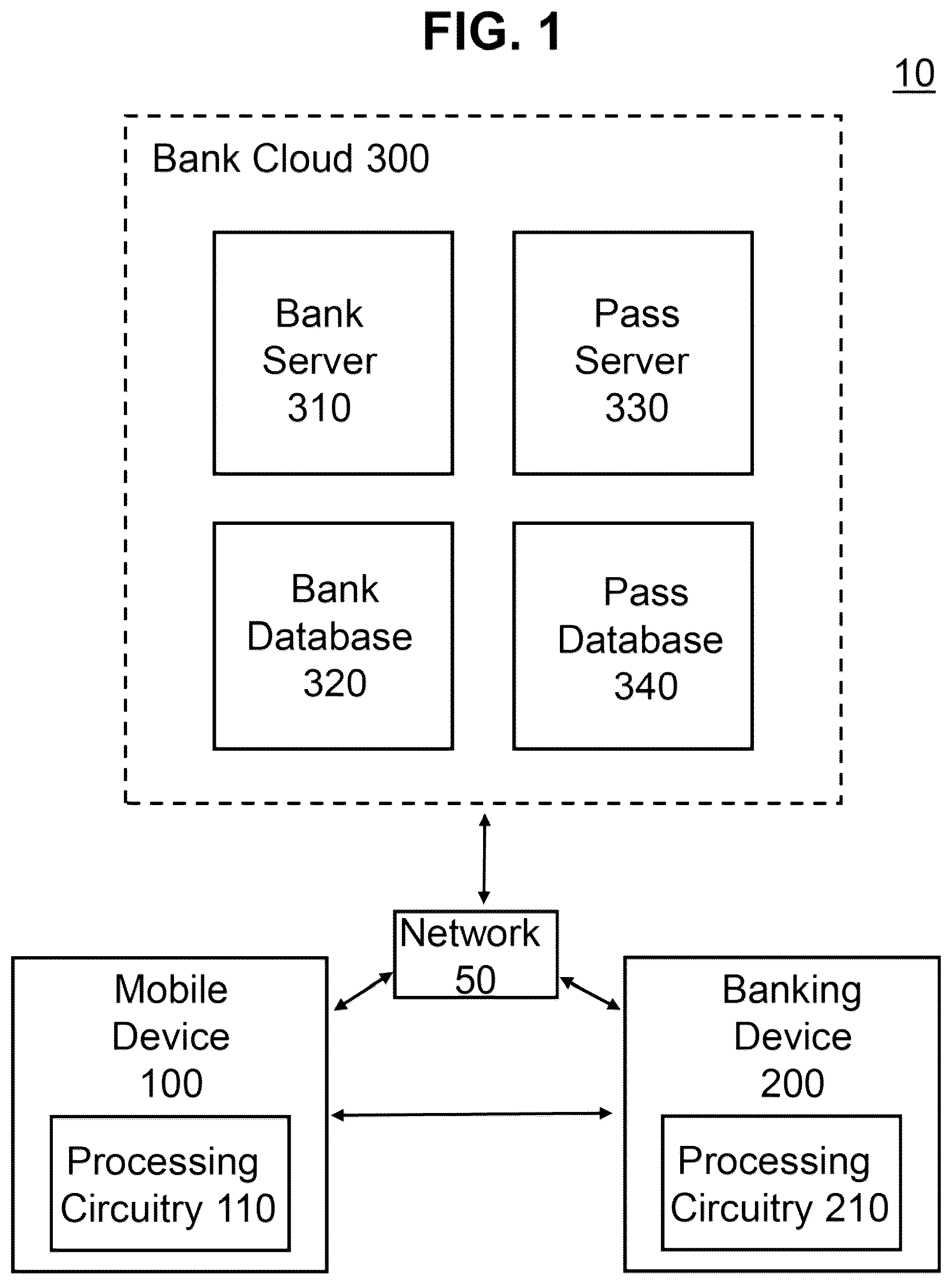 Patent US12361401 Figure 1 – System and method for authenticating a user of a banking device