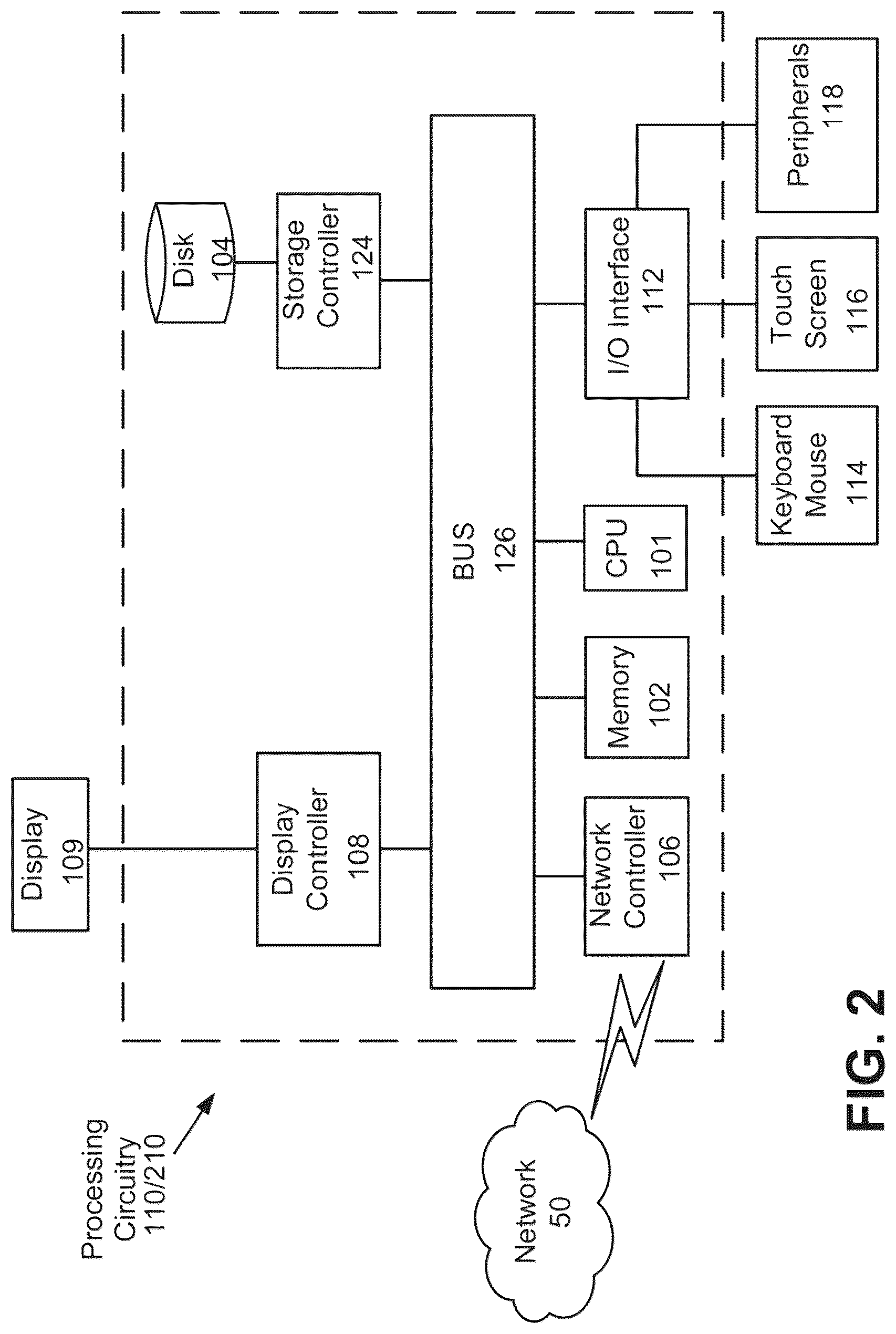 Patent US12361401 Figure 2 – System and method for authenticating a user of a banking device