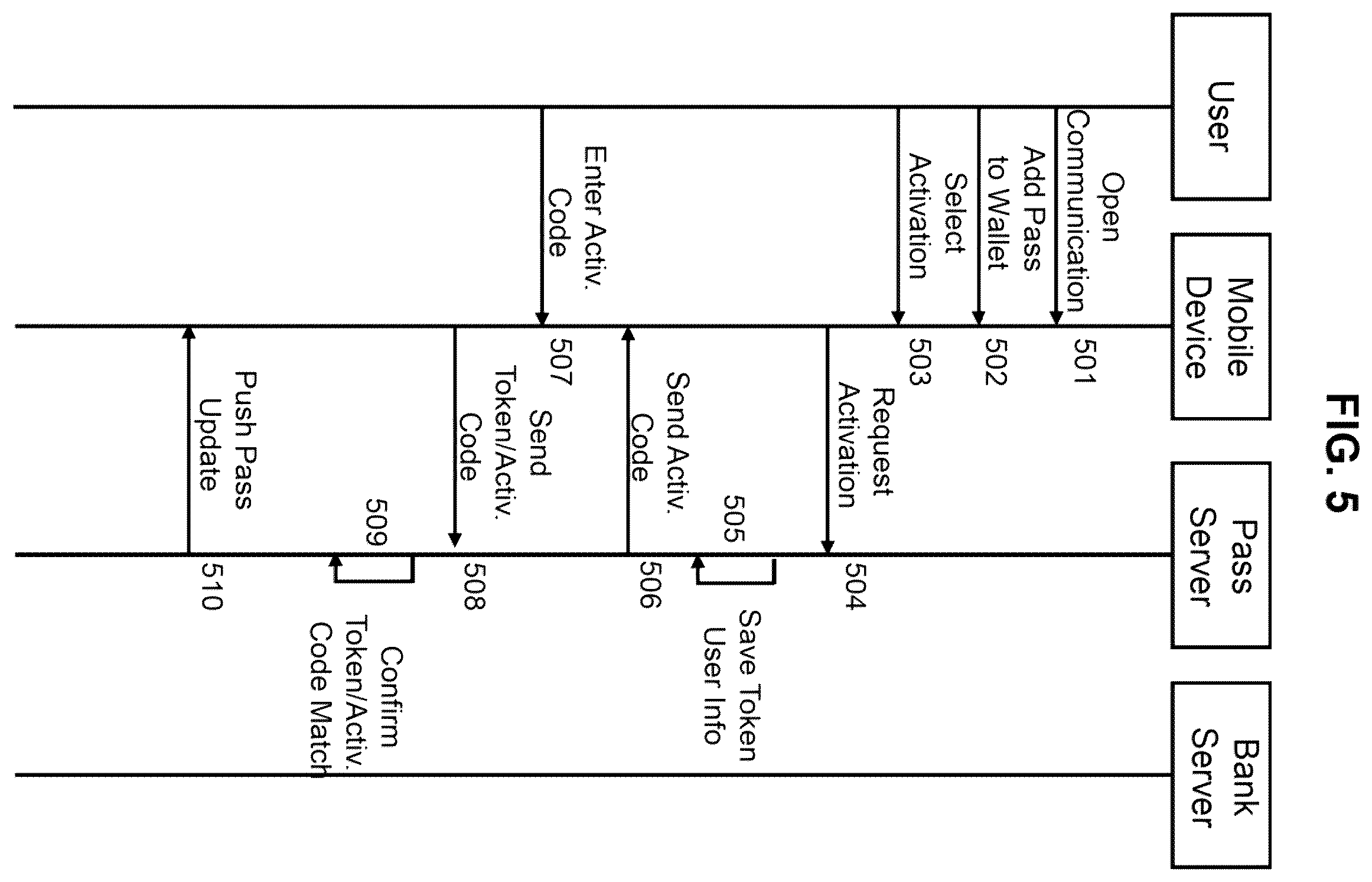 Patent US12361401 Figure 5 – System and method for authenticating a user of a banking device
