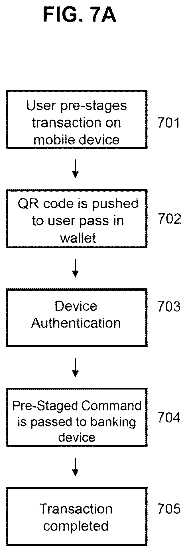 Patent US12361401 Figure 7 – System and method for authenticating a user of a banking device