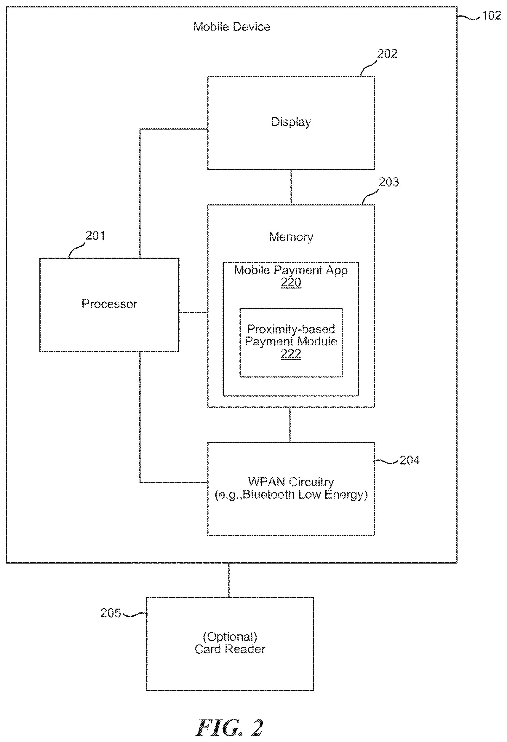 Patent US12361402 Figure 2 – Proximity-based device identification for payments