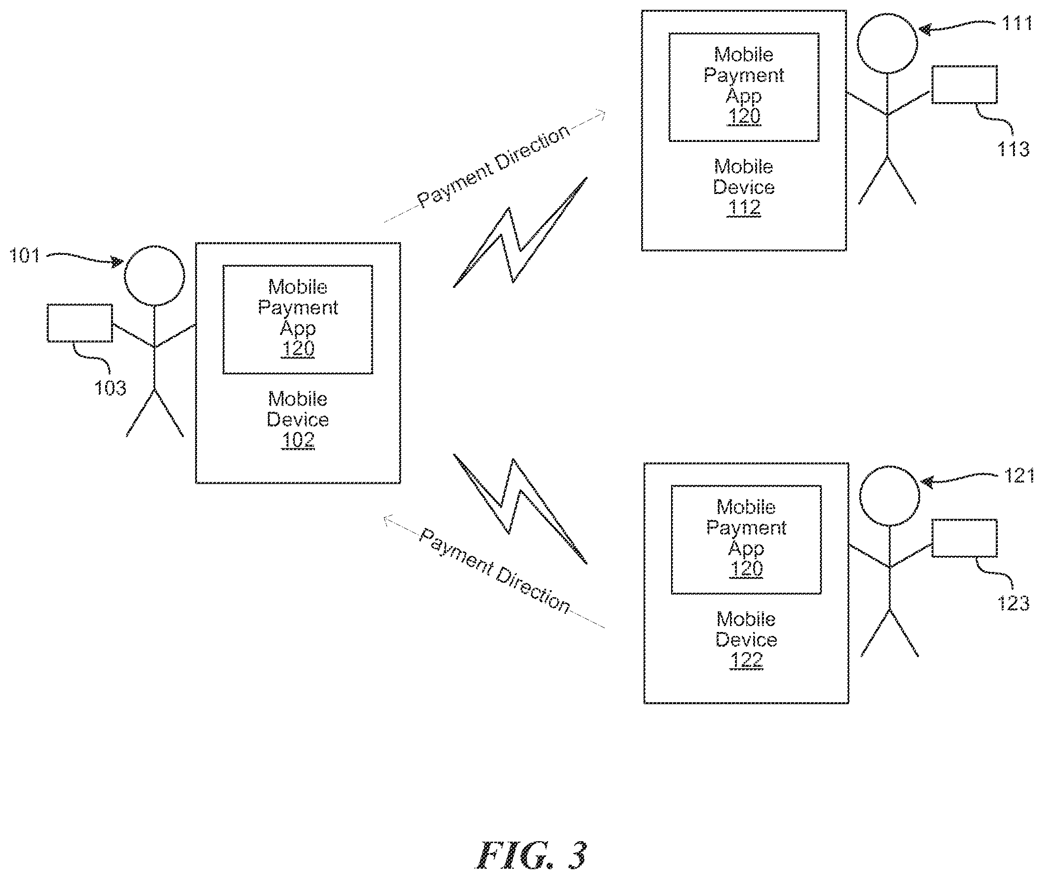 Patent US12361402 Figure 3 – Proximity-based device identification for payments