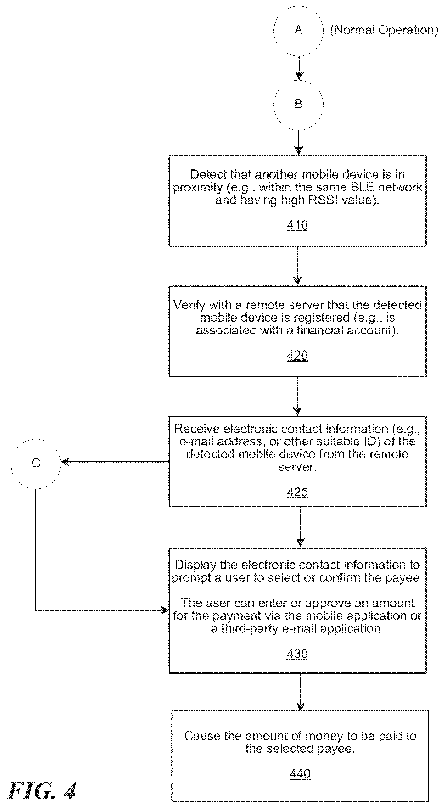 Patent US12361402 Figure 4 – Proximity-based device identification for payments