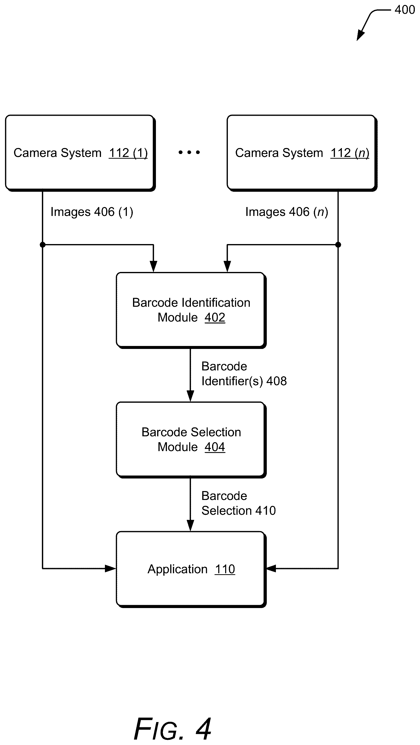 Patent US12361403 Figure 4 – Facilitating user selection of one of multiple barcodes in a camera system field of view