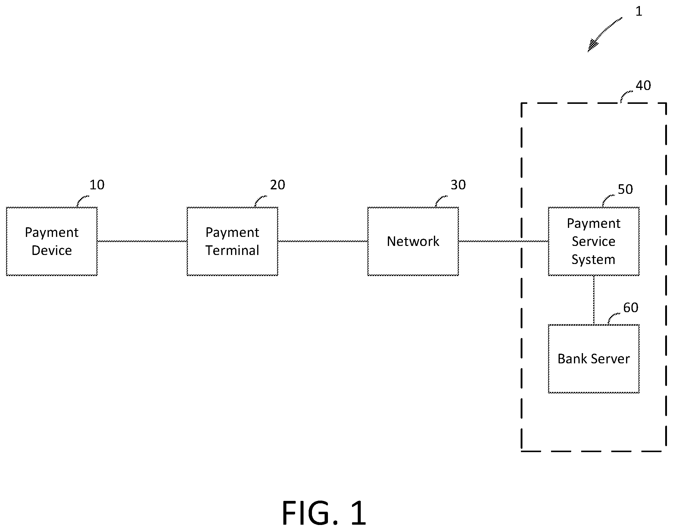 Patent US12361404 Figure 1 – Preliminary enablement of transaction processing circuitry
