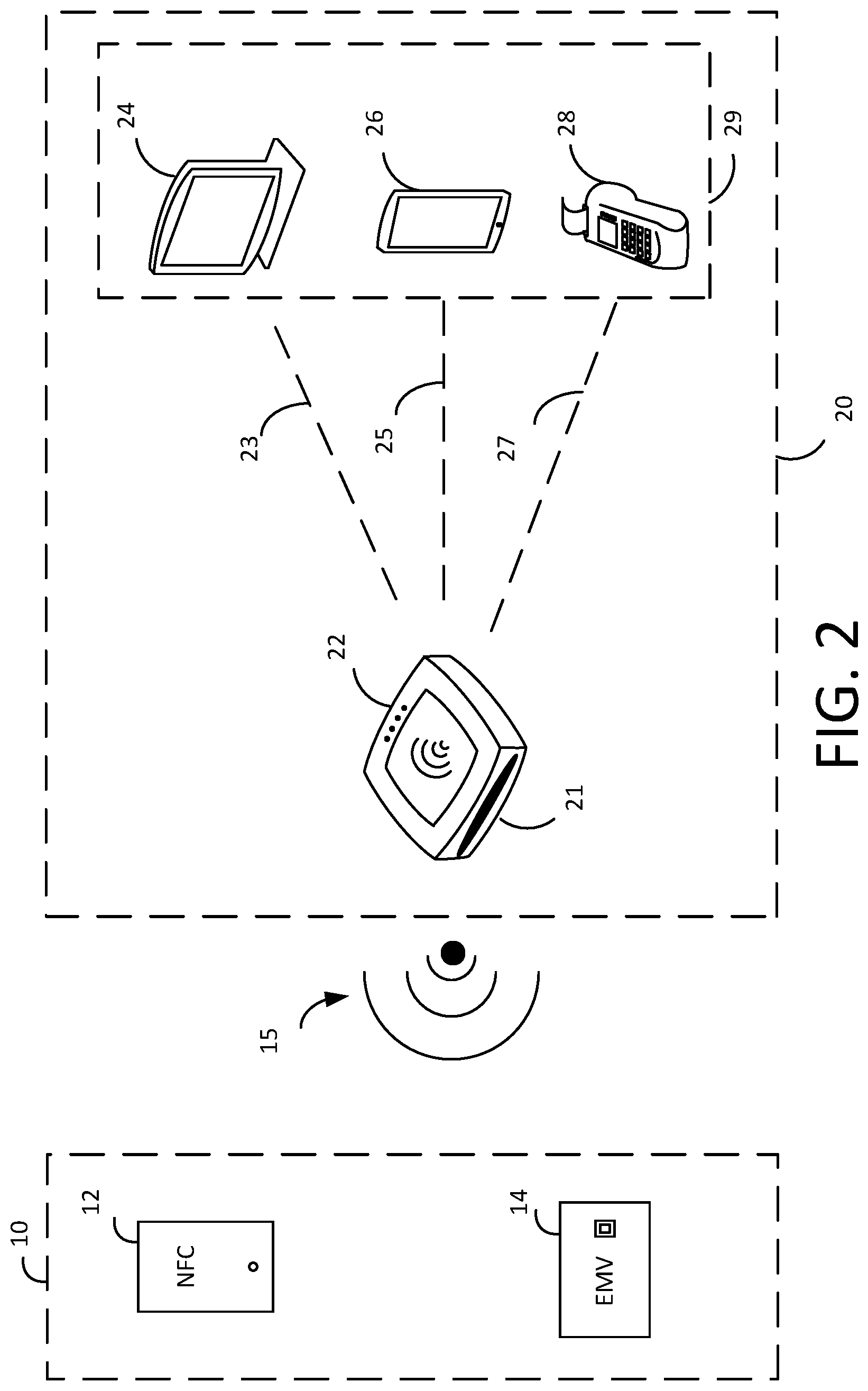 Patent US12361404 Figure 2 – Preliminary enablement of transaction processing circuitry