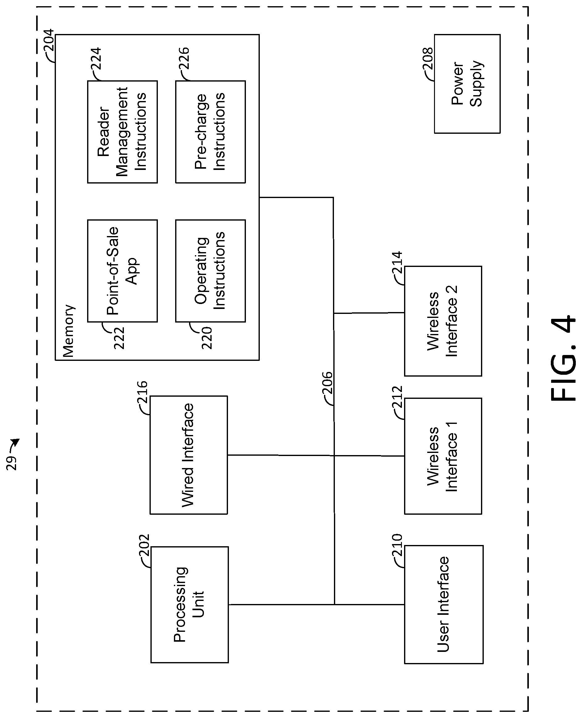 Patent US12361404 Figure 4 – Preliminary enablement of transaction processing circuitry