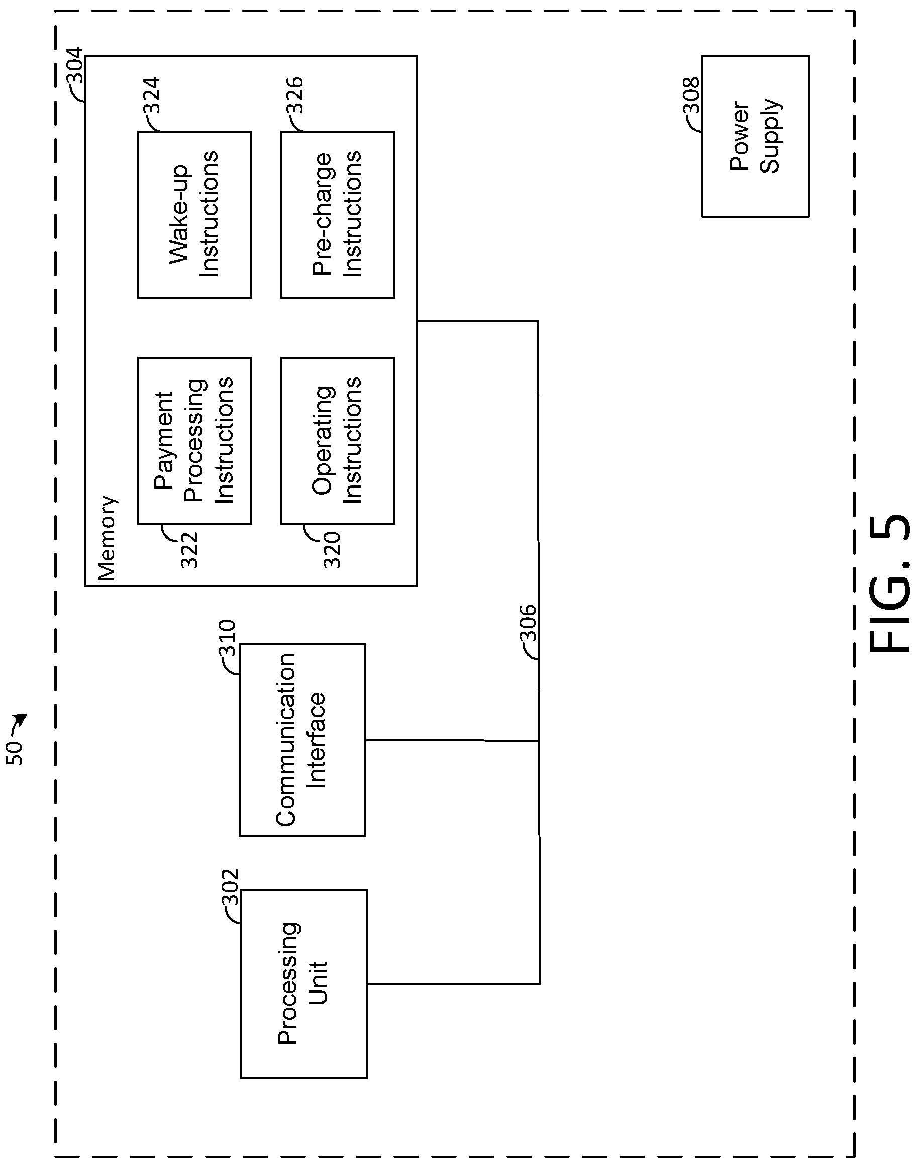 Patent US12361404 Figure 5 – Preliminary enablement of transaction processing circuitry