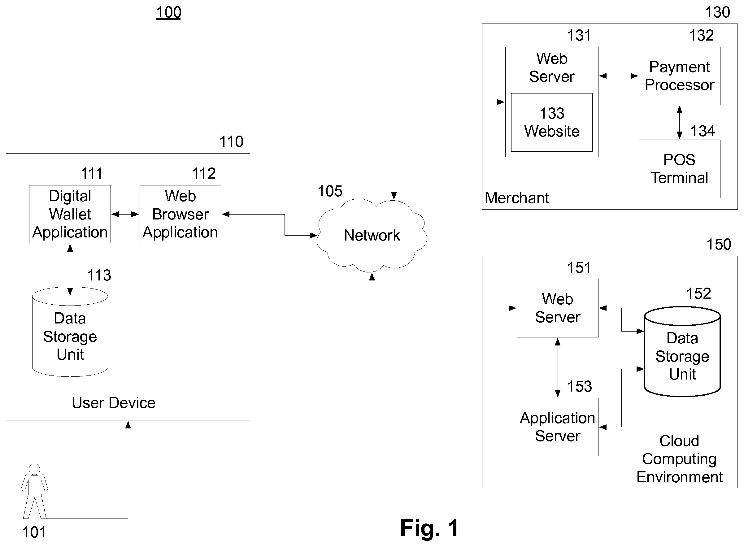 Patent US12361405 Figure 1 – Digital wallet