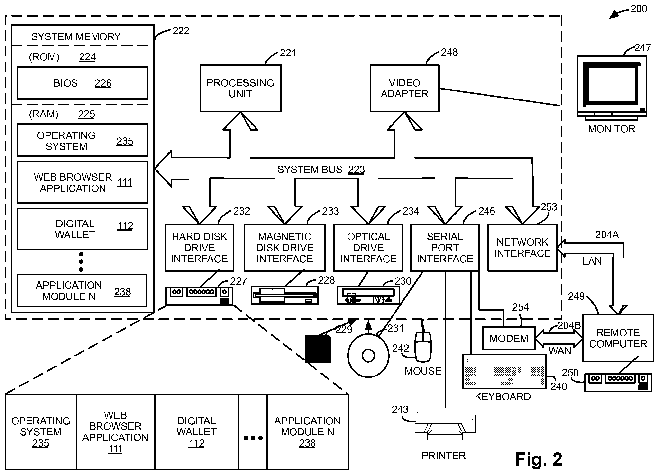 Patent US12361405 Figure 2 – Digital wallet