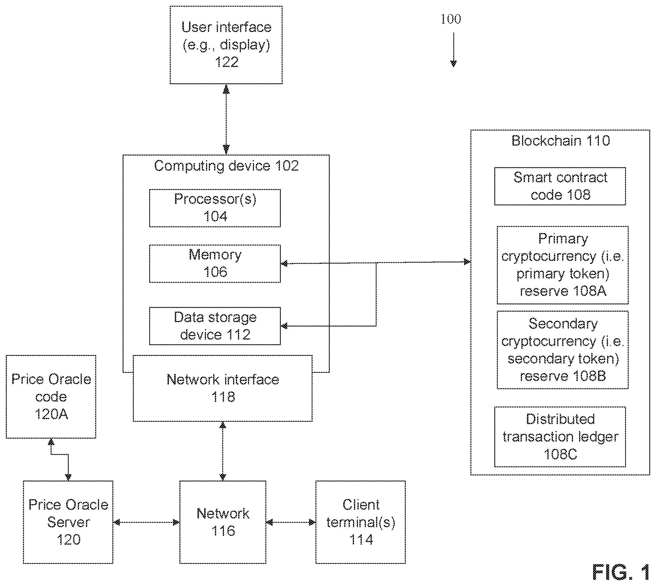 Patent US12361406 Figure 1 – Smart contract of a blockchain for management of cryptocurrencies