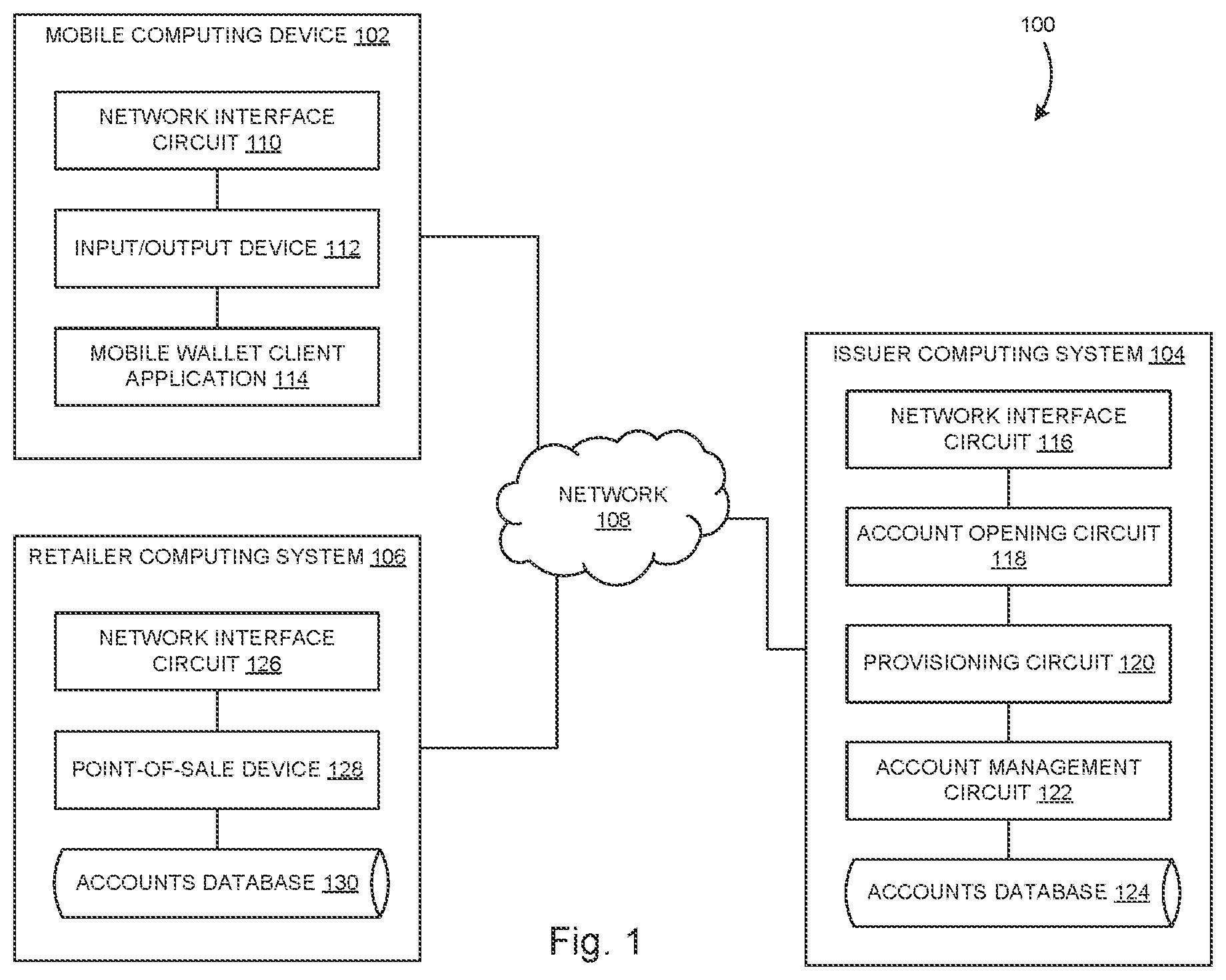 Patent US12361407 Figure 1 – Retailer card instant approval and provisioning