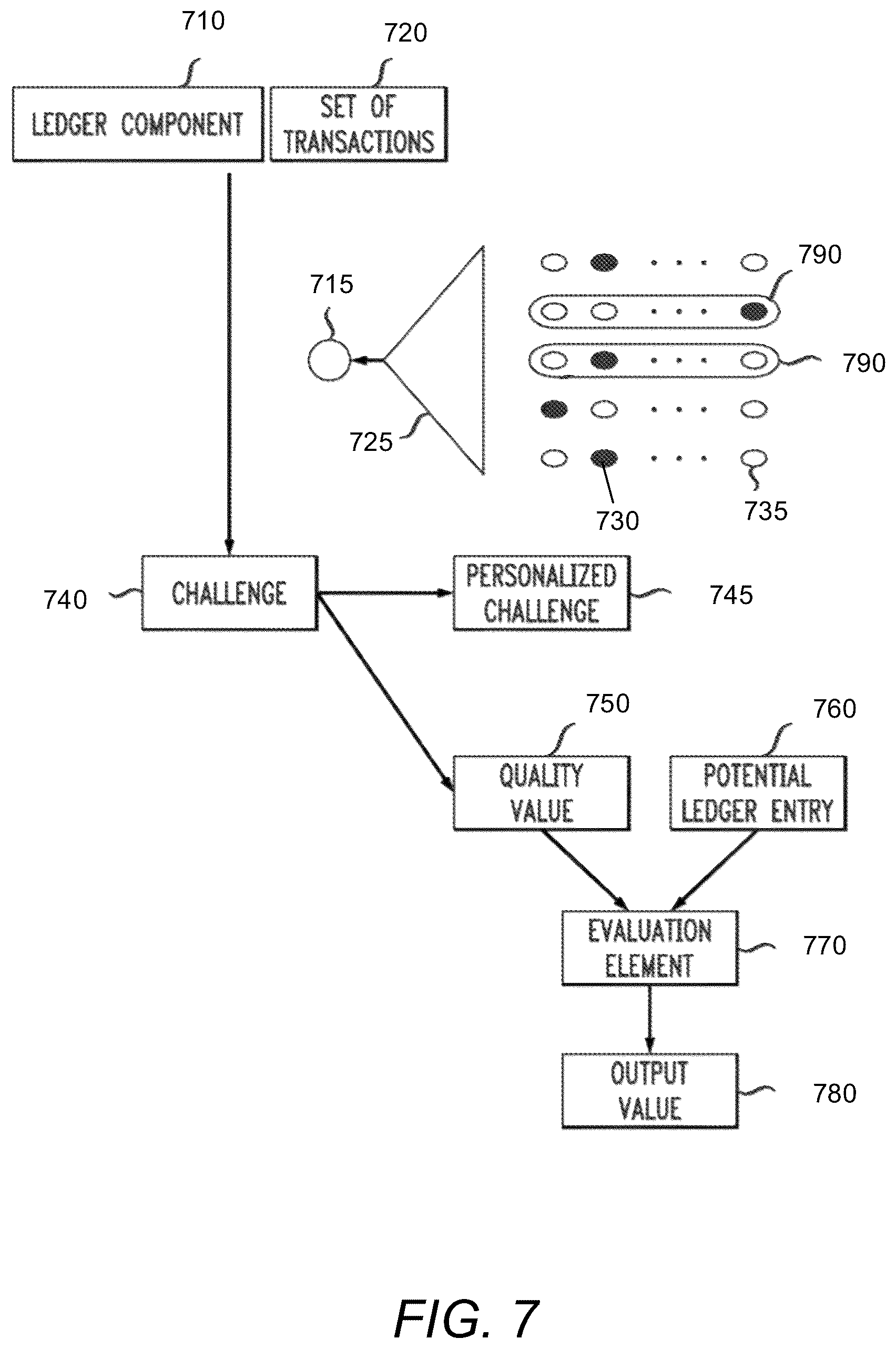 Patent US12361408 Figure 8 – Systems and methods for transaction management in NFT-directed environments