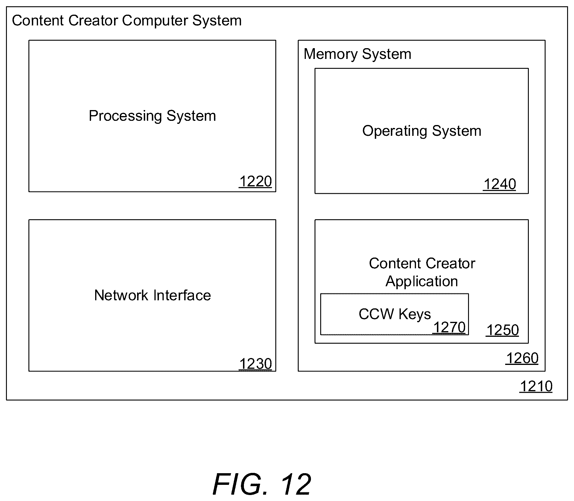 Patent US12361408 Figure 13 – Systems and methods for transaction management in NFT-directed environments