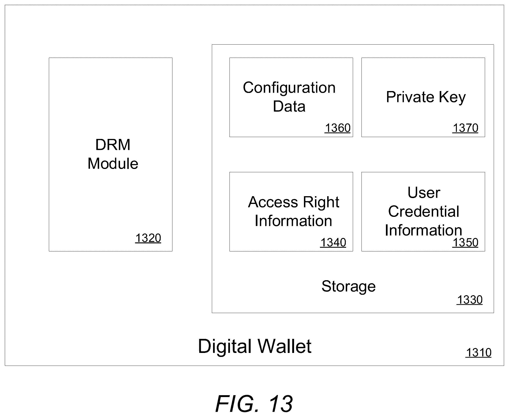 Patent US12361408 Figure 14 – Systems and methods for transaction management in NFT-directed environments