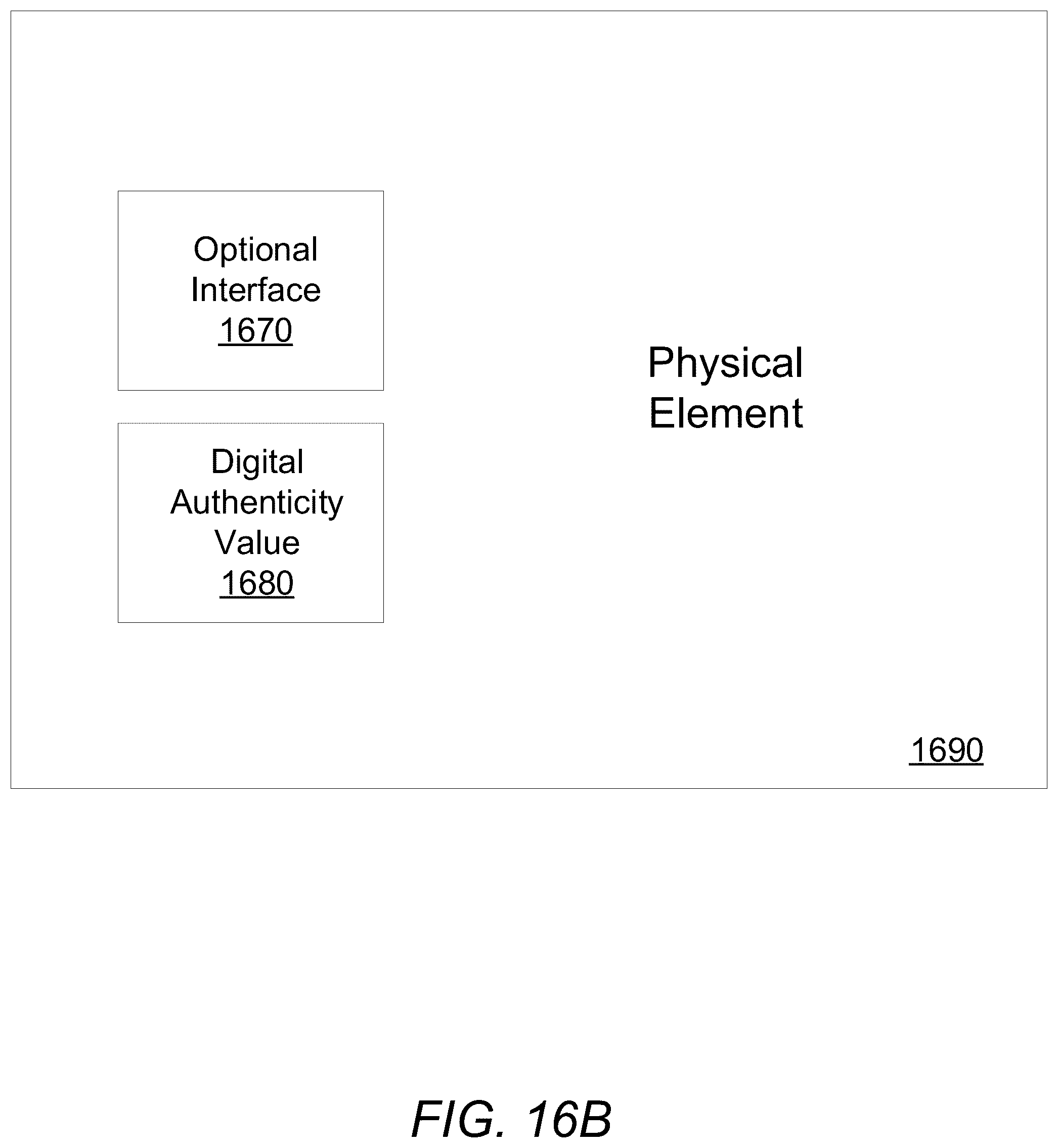 Patent US12361408 Figure 19 – Systems and methods for transaction management in NFT-directed environments