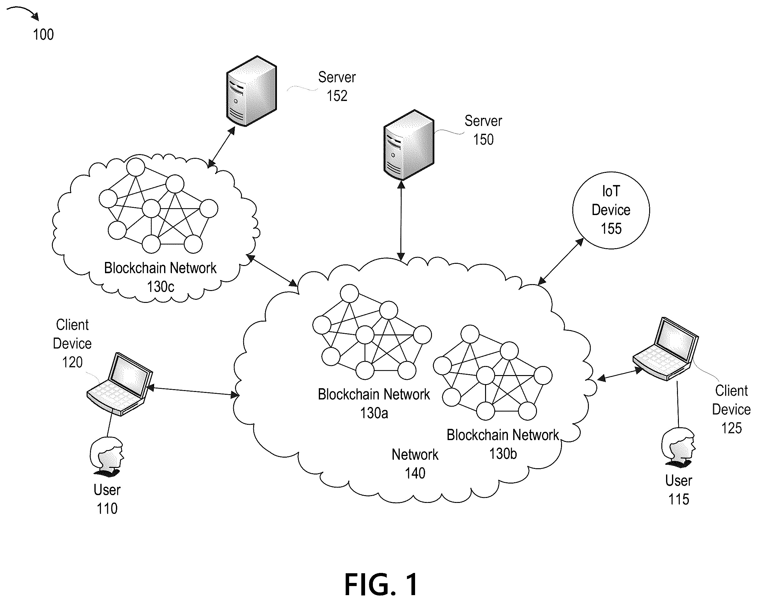 Patent US12361410 — Software architecture for efficient blockchain transactions — Figure 1