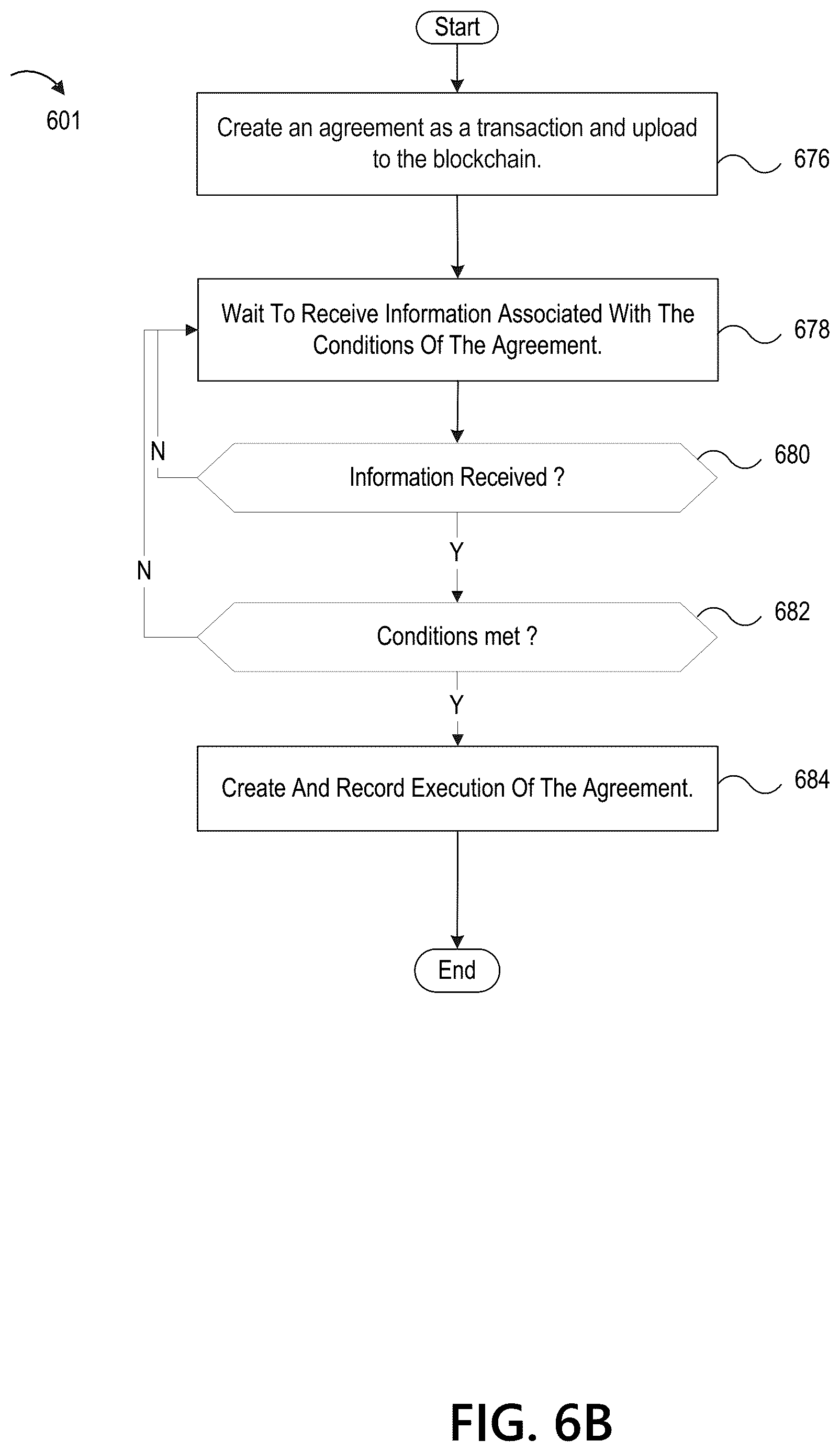 Patent US12361410 Figure 7 – Software architecture for efficient blockchain transactions
