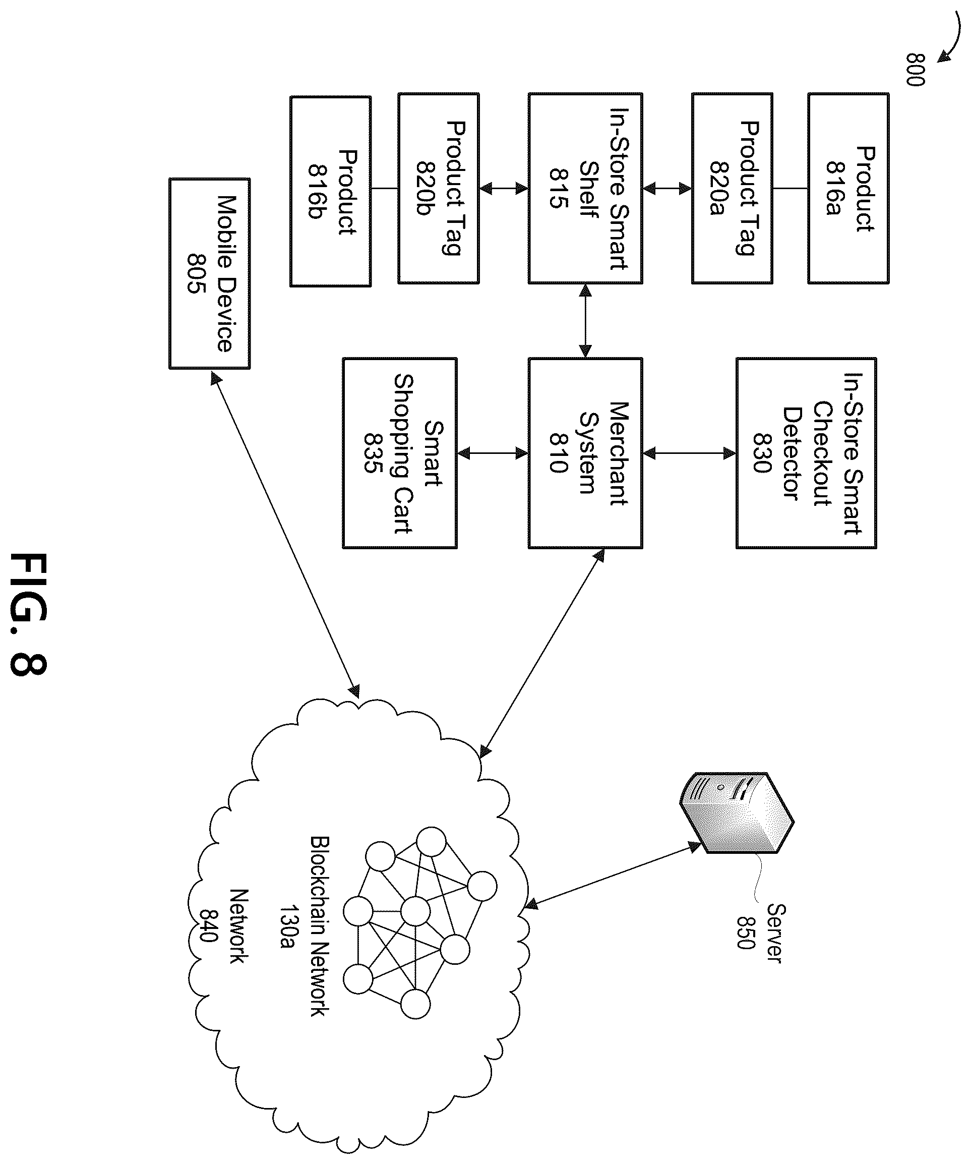 Patent US12361410 Figure 9 – Software architecture for efficient blockchain transactions