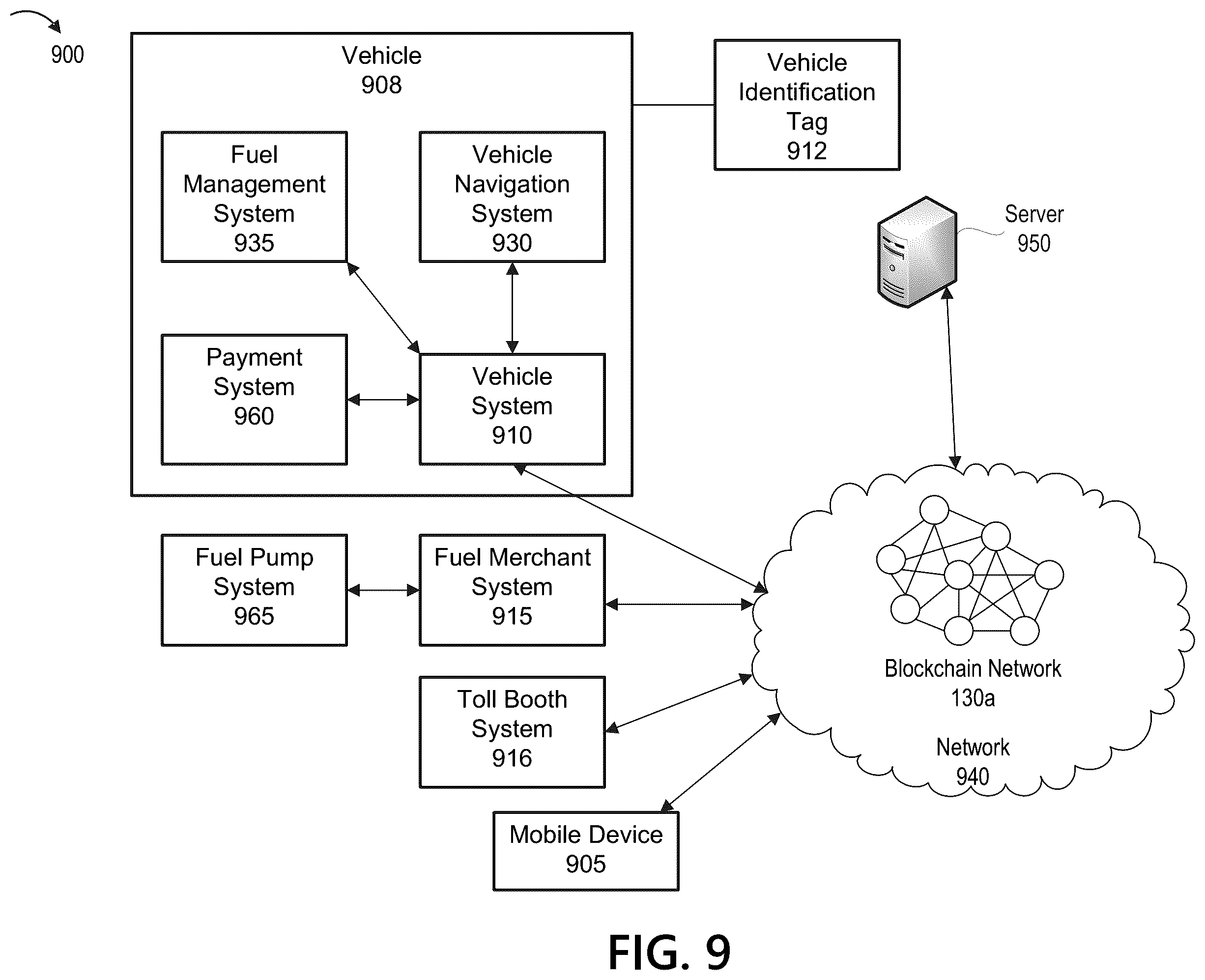 Patent US12361410 Figure 10 – Software architecture for efficient blockchain transactions