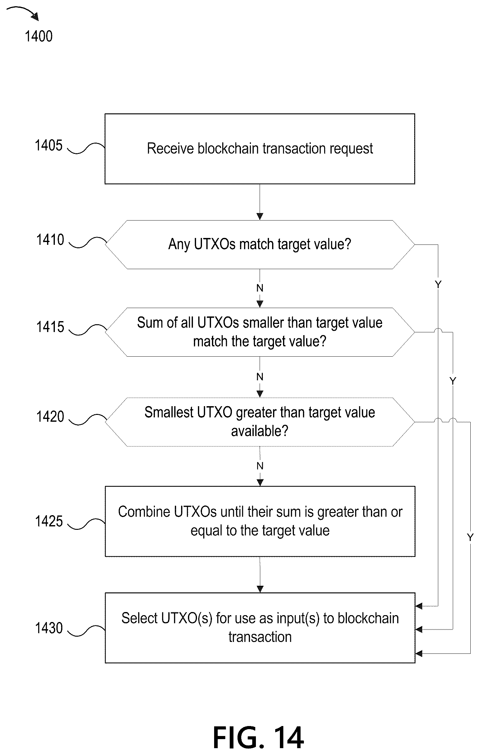 Patent US12361410 Figure 15 – Software architecture for efficient blockchain transactions