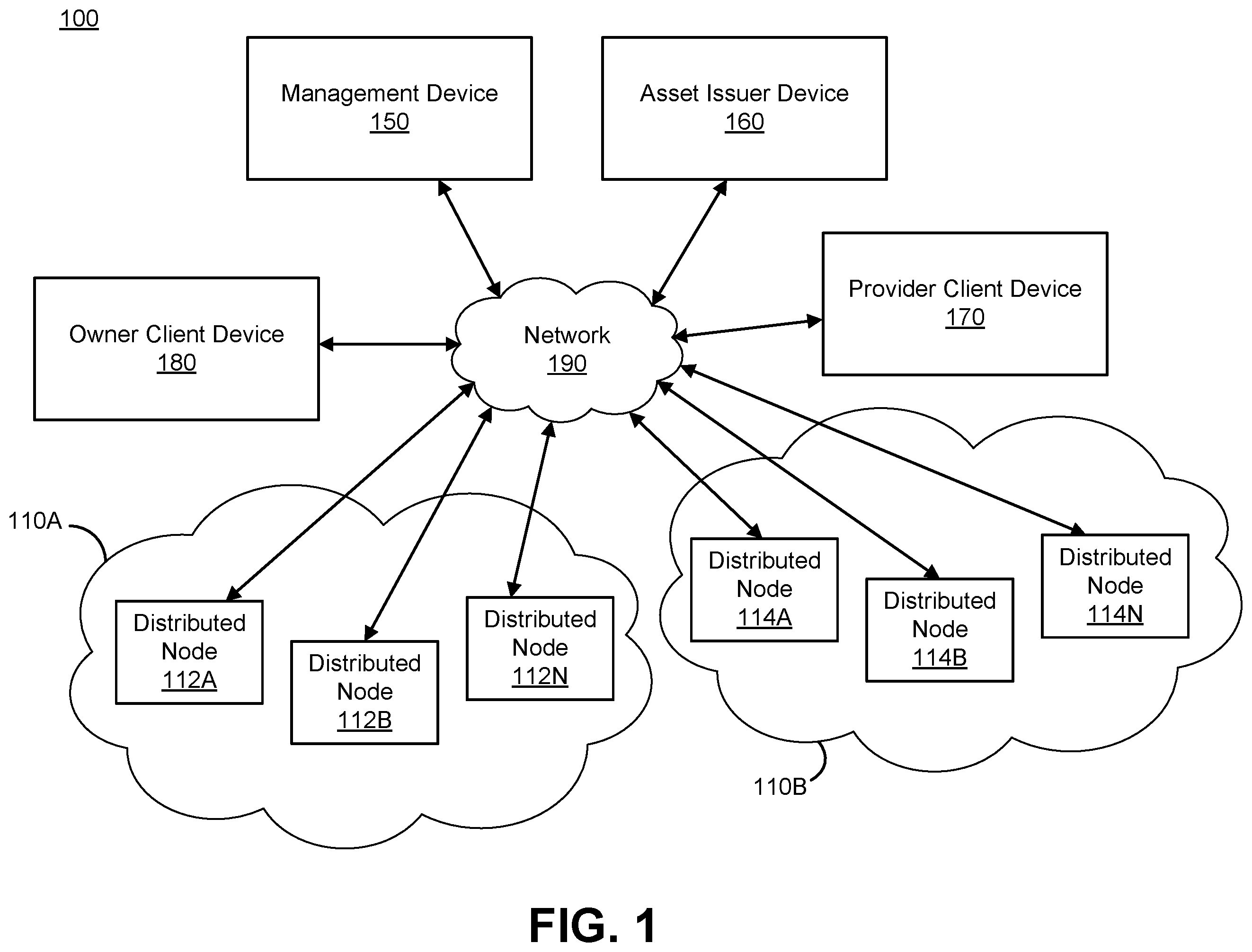 Patent US12361411 Figure 1 – Hierarchical digital issuance tokens and claim tokens