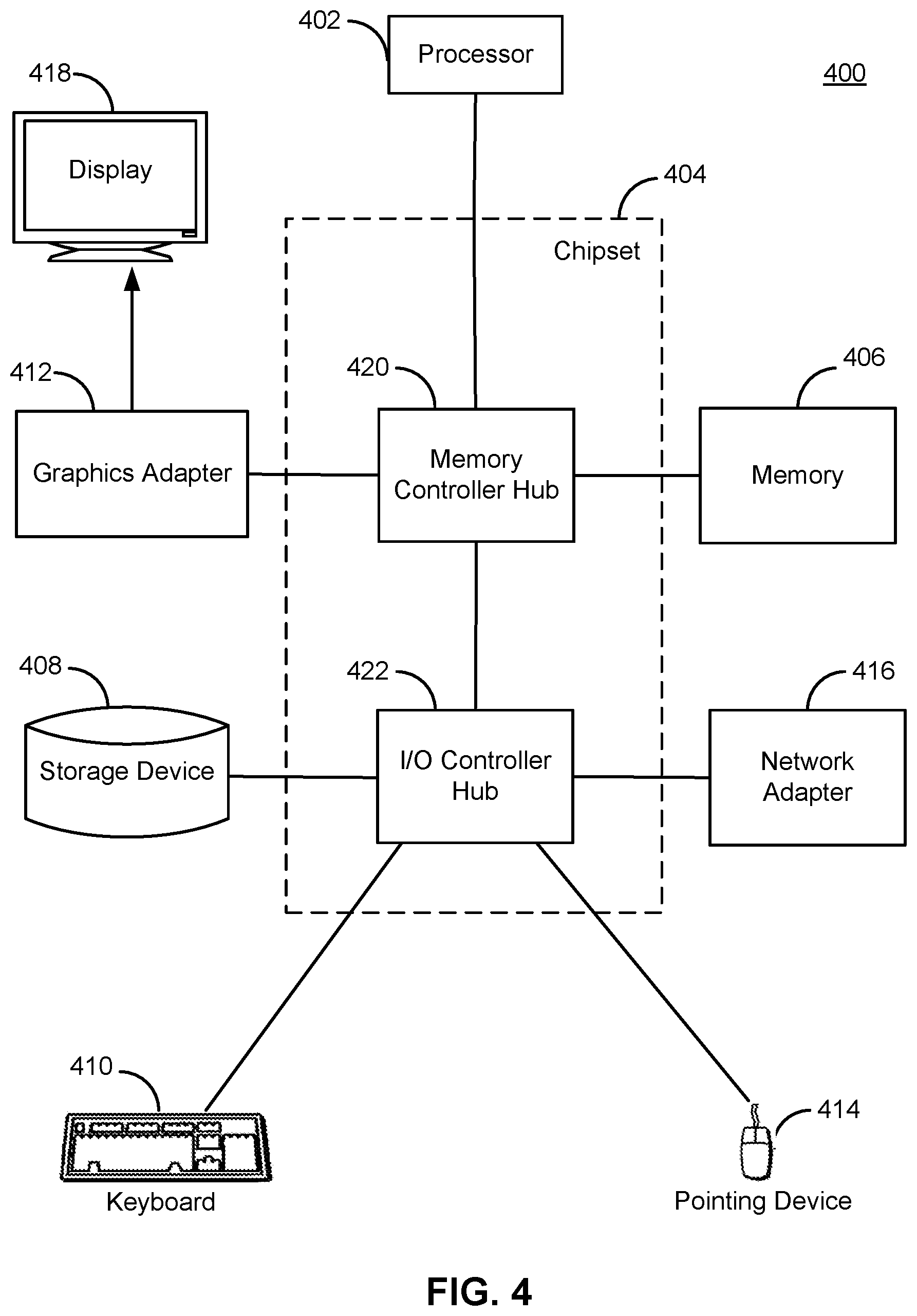 Patent US12361411 Figure 4 – Hierarchical digital issuance tokens and claim tokens