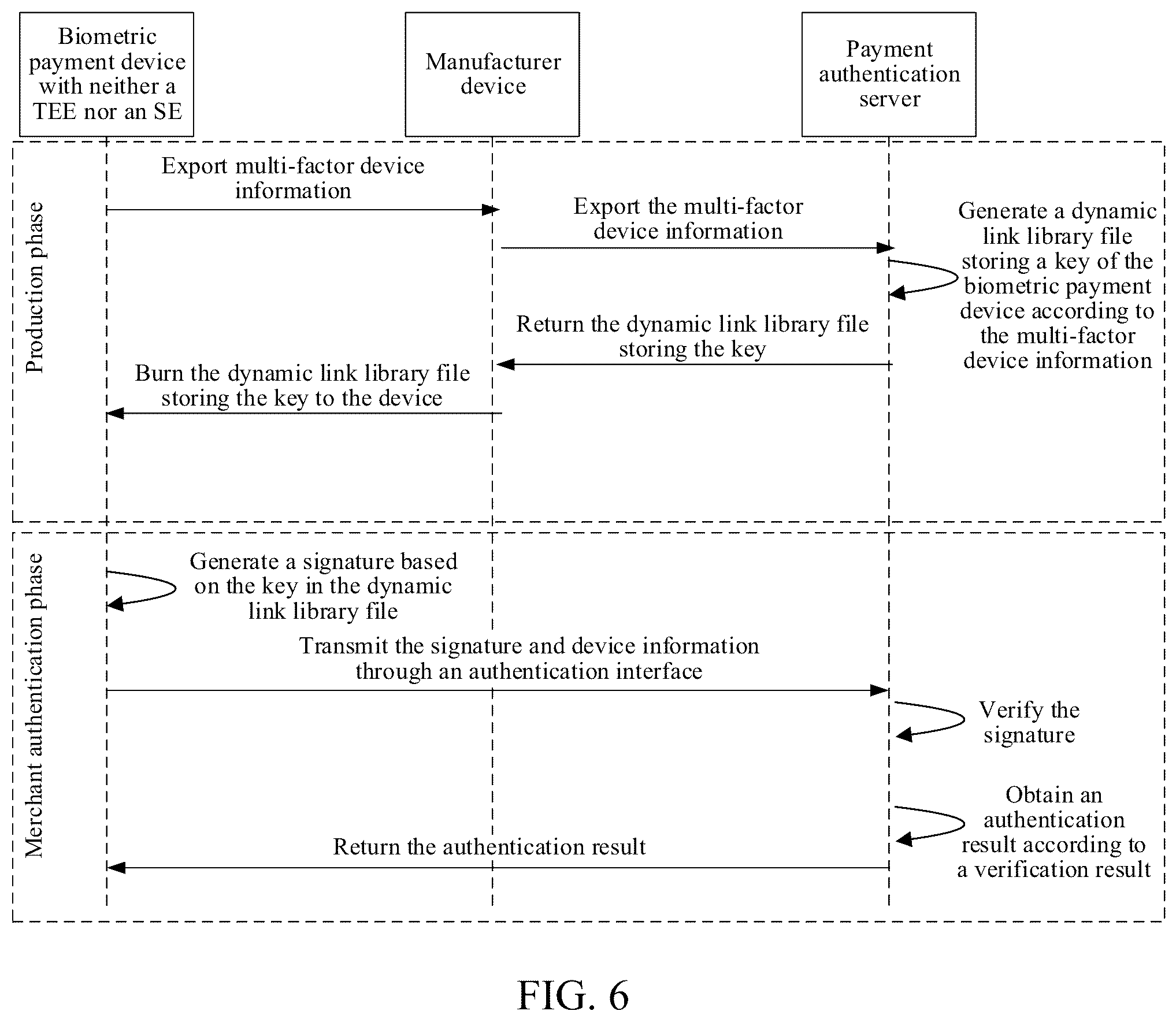 Patent US12361412 Figure 4 – Authentication method and apparatus of biometric payment device, computer device, and storage medium
