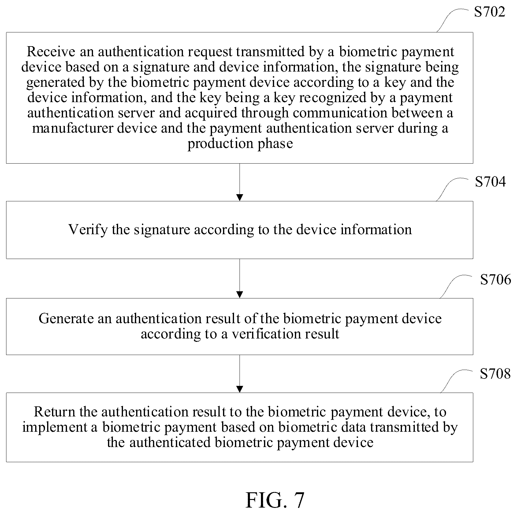 Patent US12361412 Figure 5 – Authentication method and apparatus of biometric payment device, computer device, and storage medium