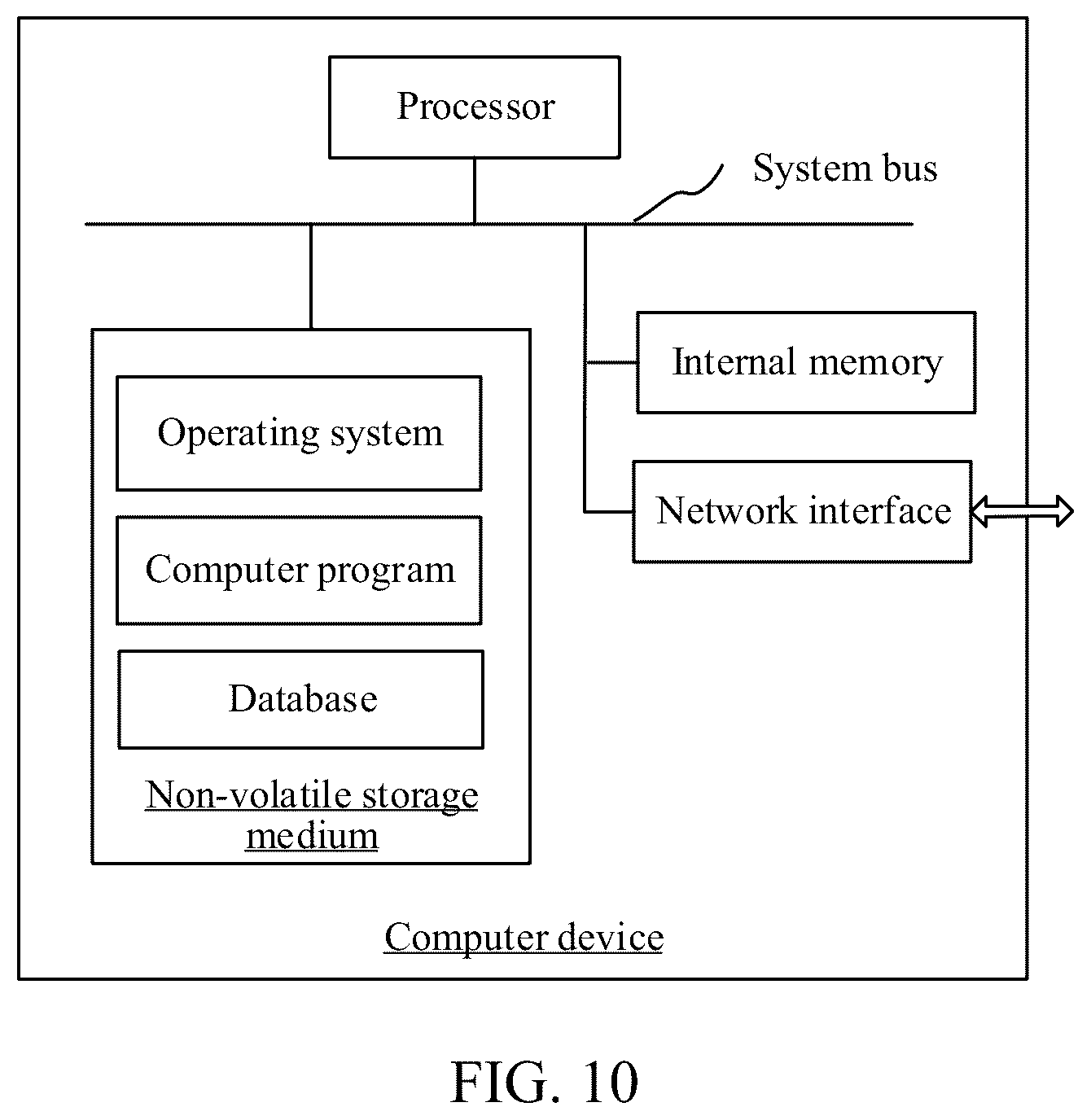 Patent US12361412 Figure 7 – Authentication method and apparatus of biometric payment device, computer device, and storage medium