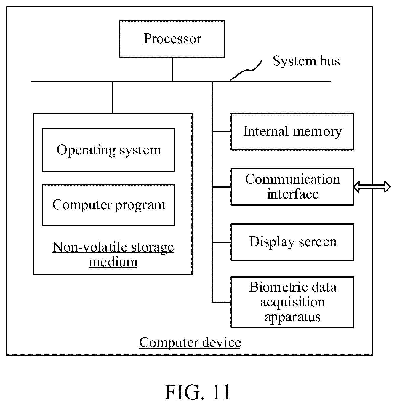 Patent US12361412 Figure 8 – Authentication method and apparatus of biometric payment device, computer device, and storage medium