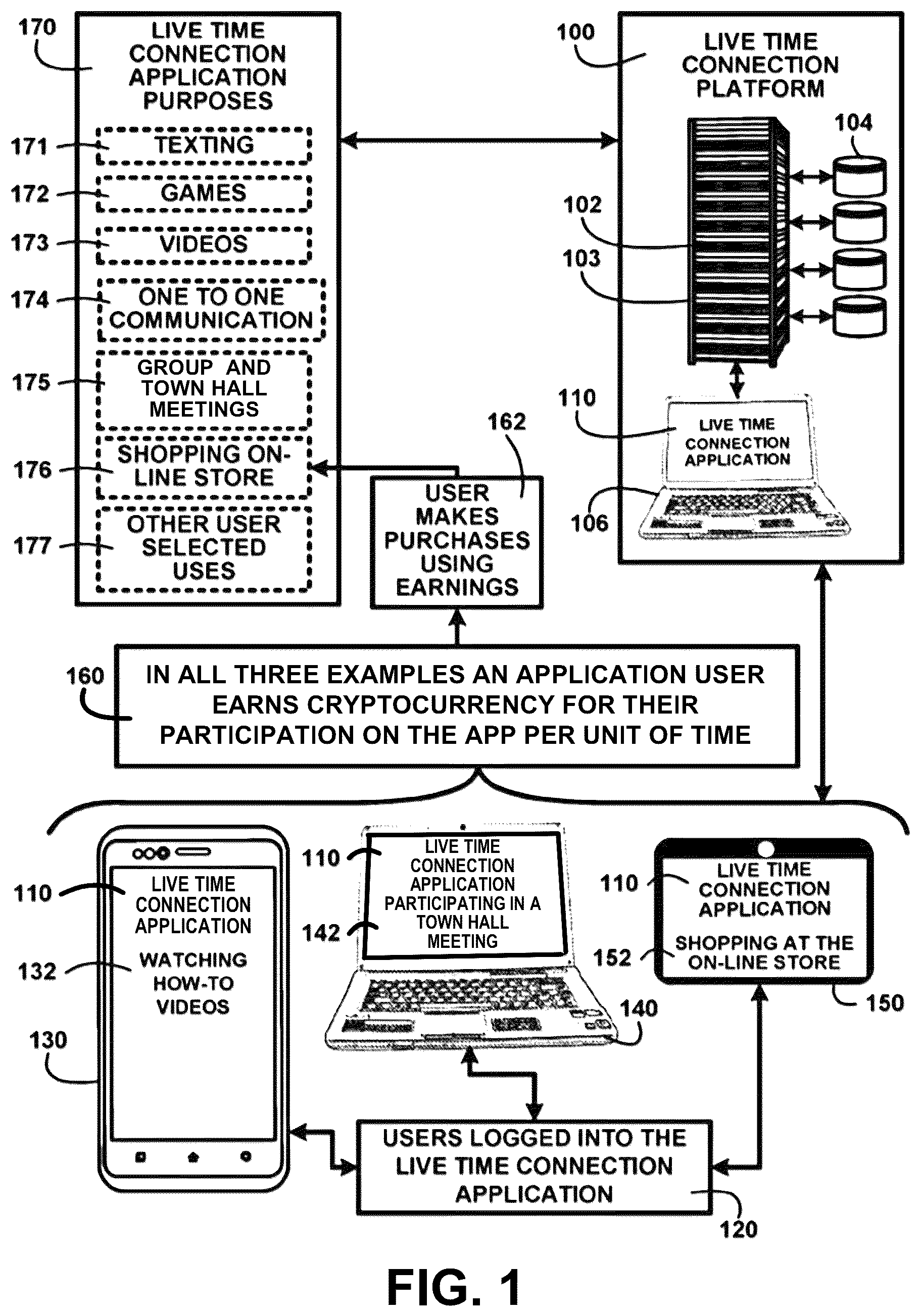 Patent US12361413 Figure 1 – Interactive responsive AI devices and methods