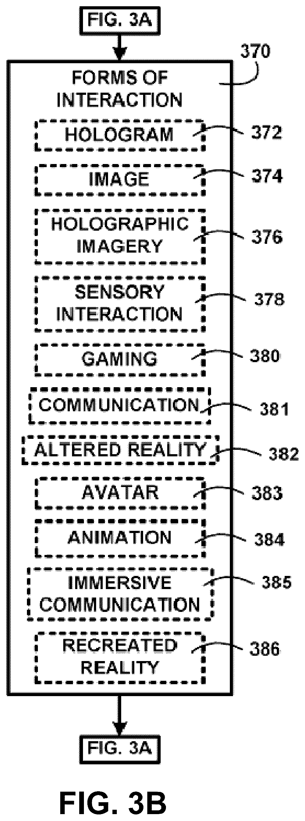Patent US12361413 Figure 4 – Interactive responsive AI devices and methods