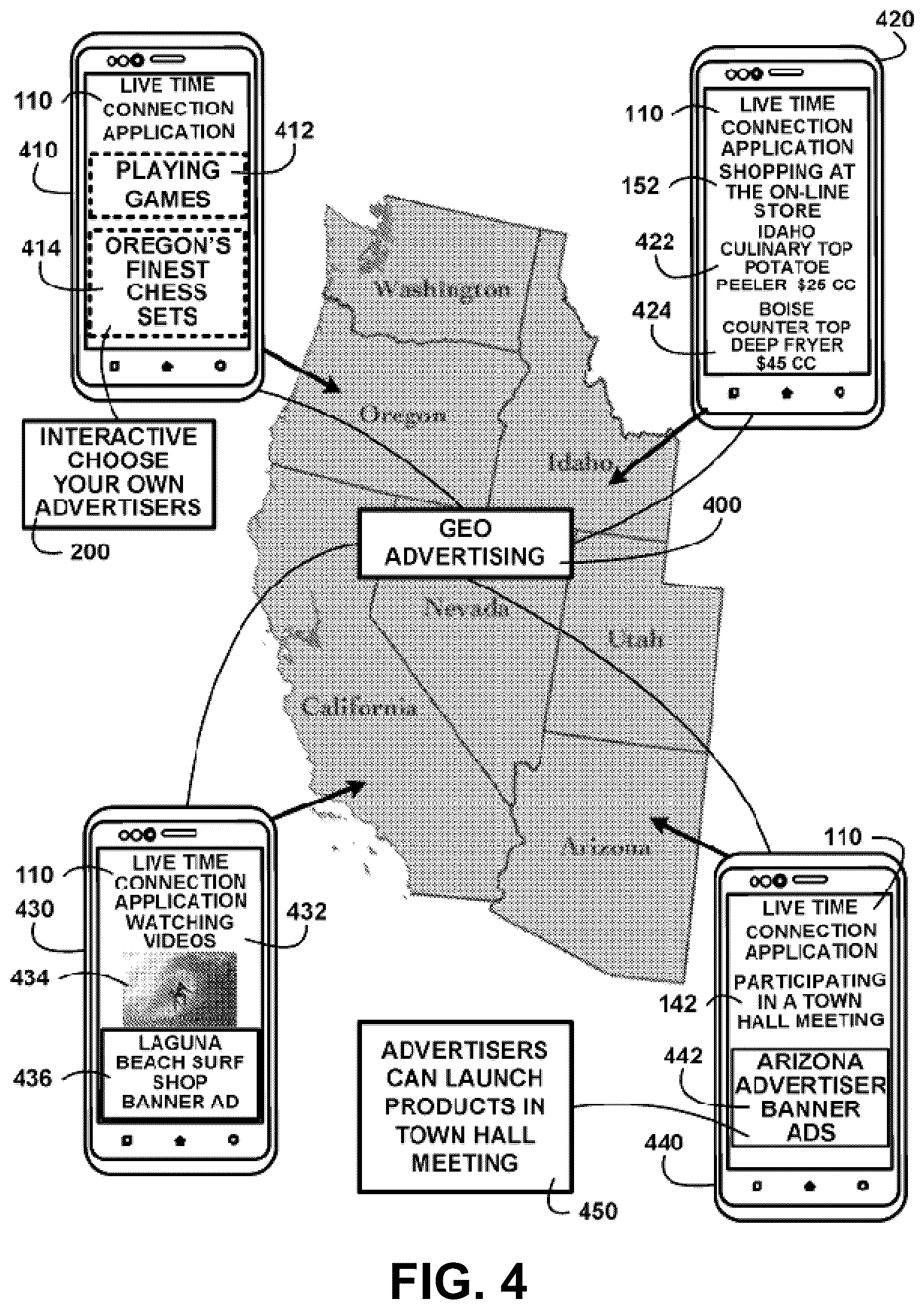 Patent US12361413 Figure 5 – Interactive responsive AI devices and methods
