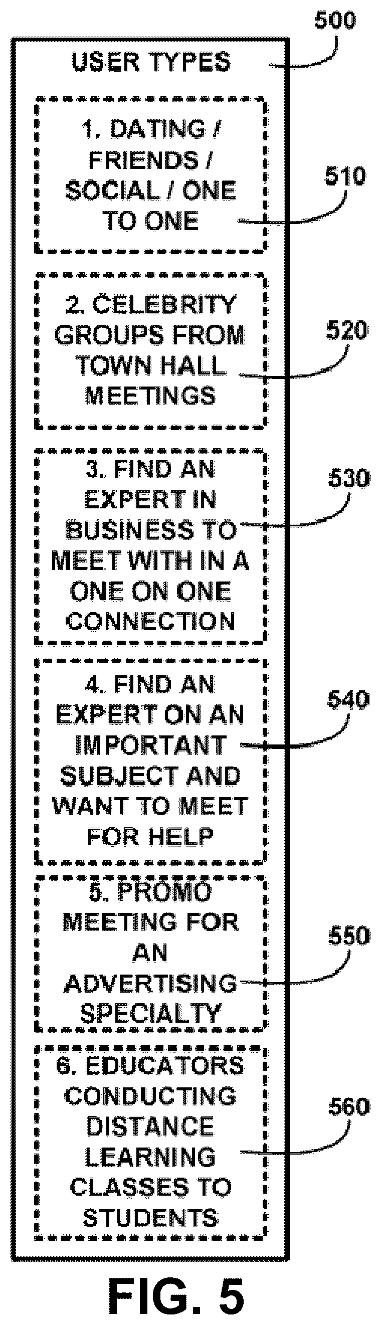 Patent US12361413 Figure 6 – Interactive responsive AI devices and methods