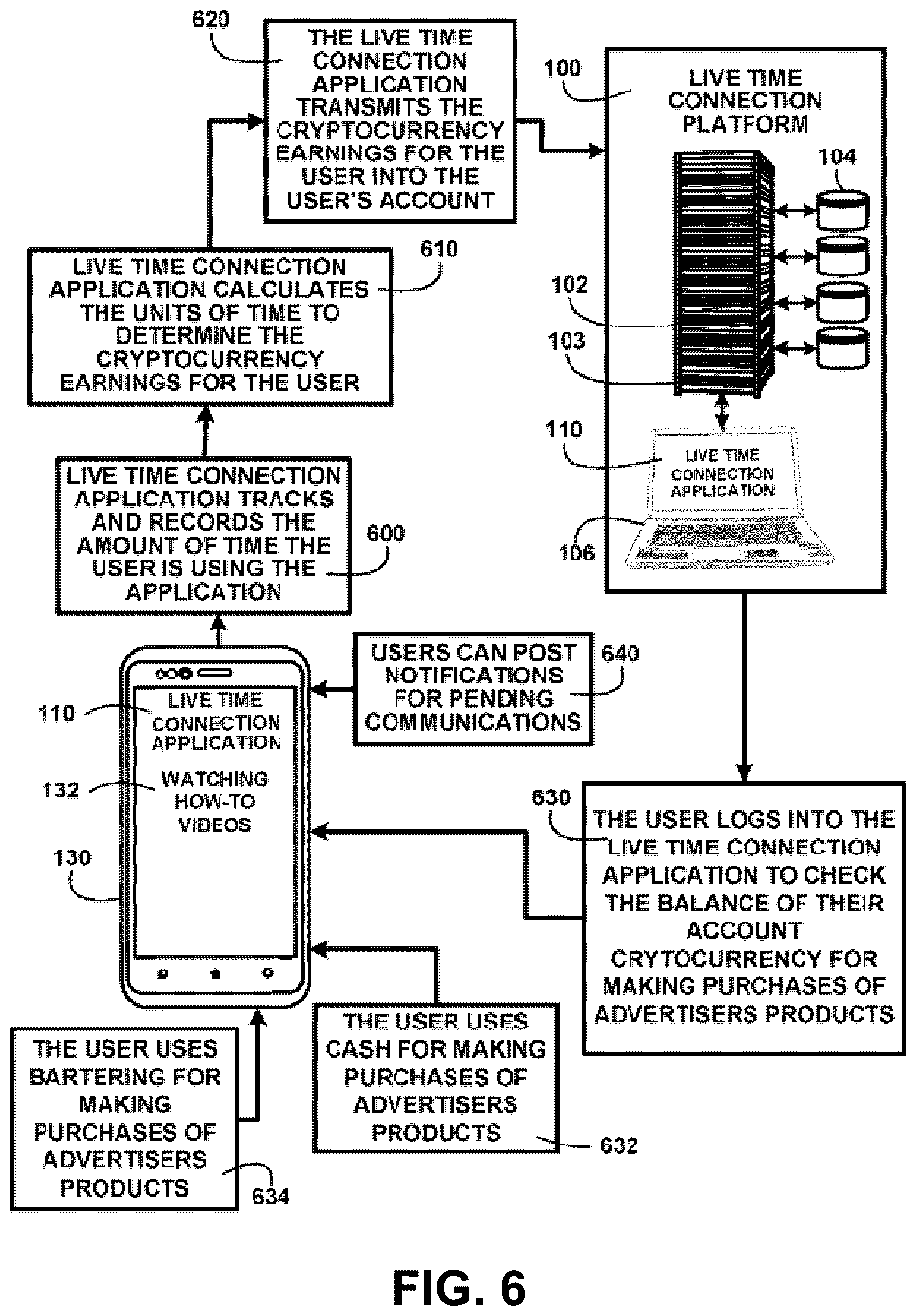 Patent US12361413 Figure 7 – Interactive responsive AI devices and methods