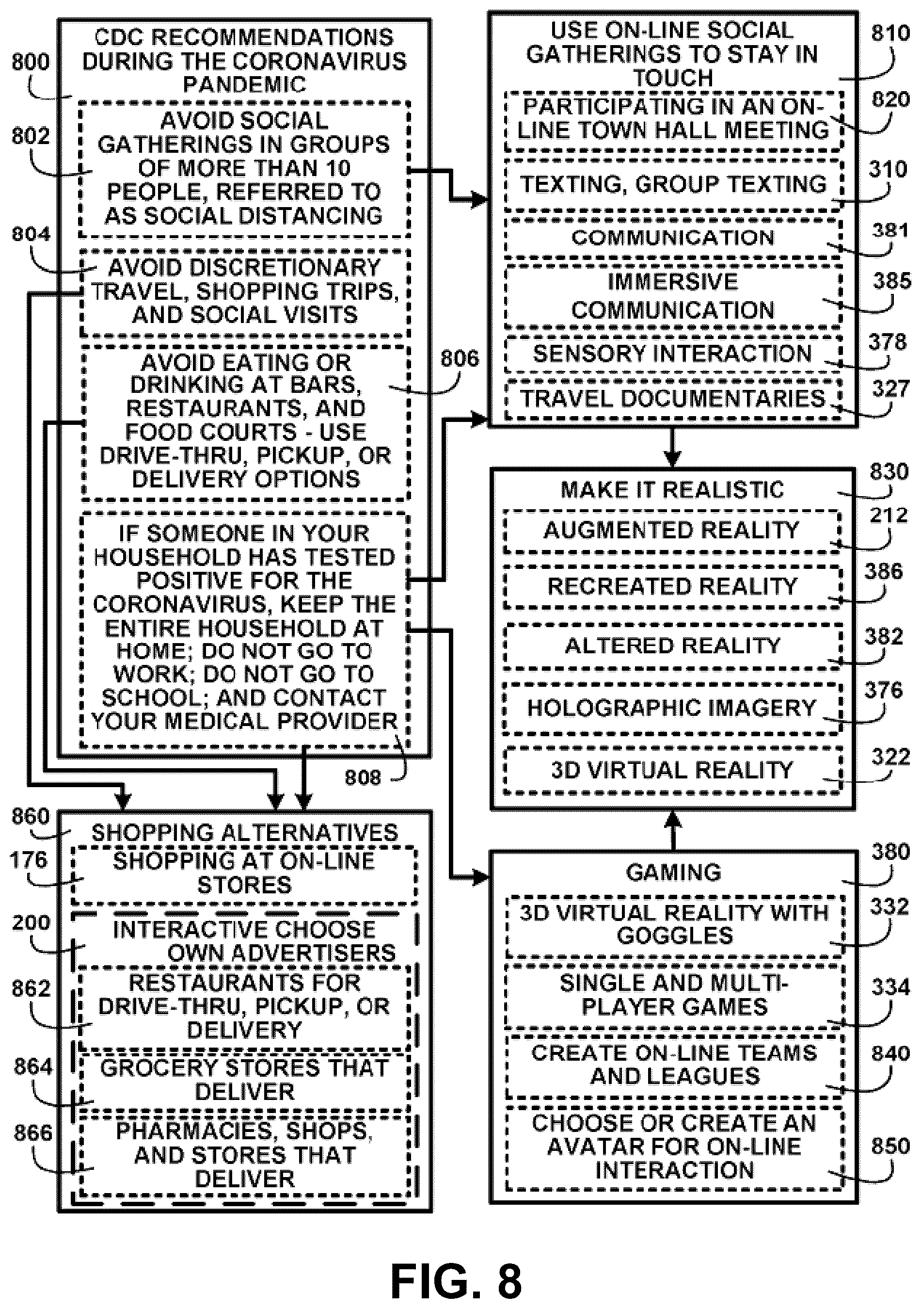 Patent US12361413 Figure 9 – Interactive responsive AI devices and methods