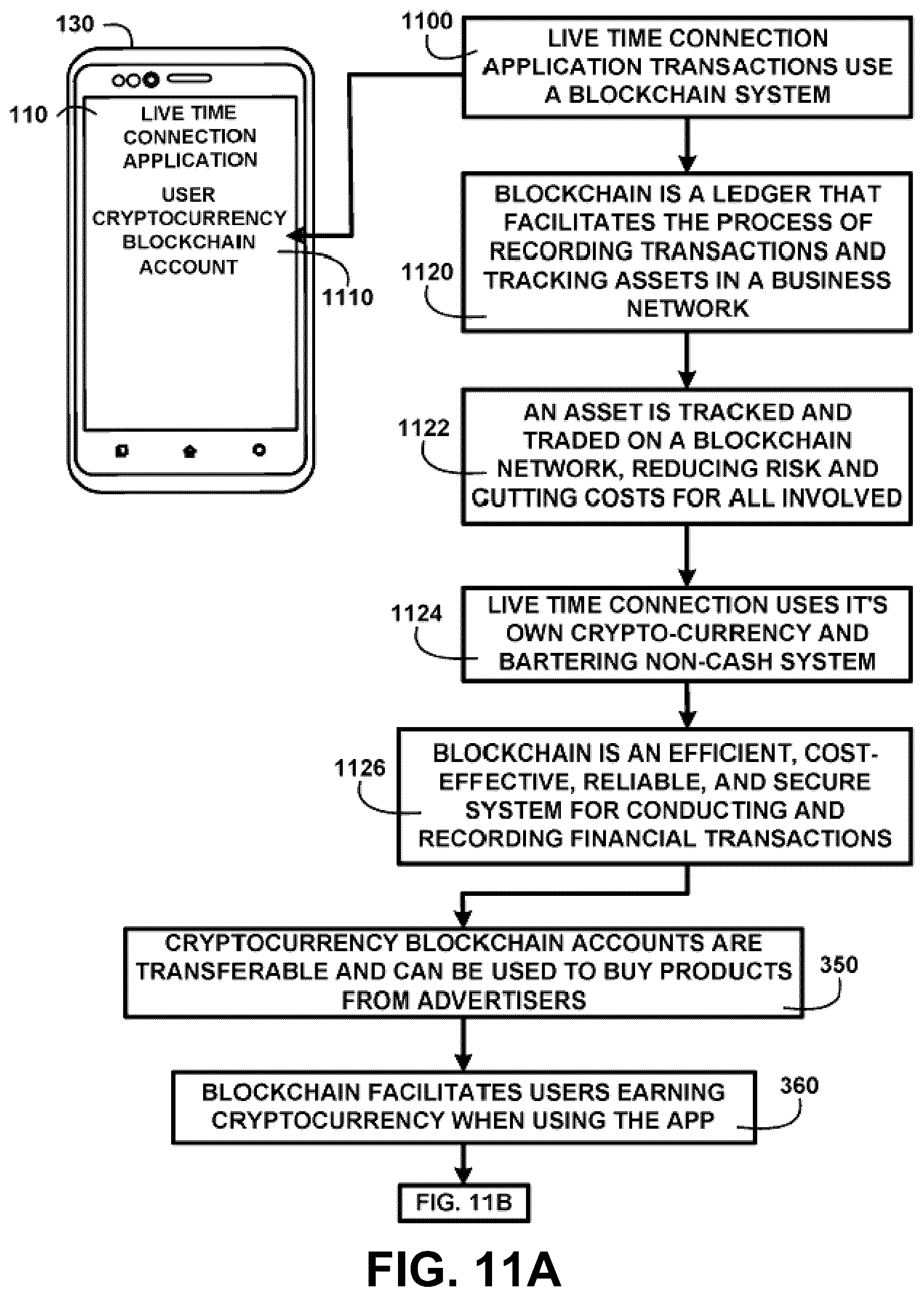 Patent US12361413 Figure 12 – Interactive responsive AI devices and methods