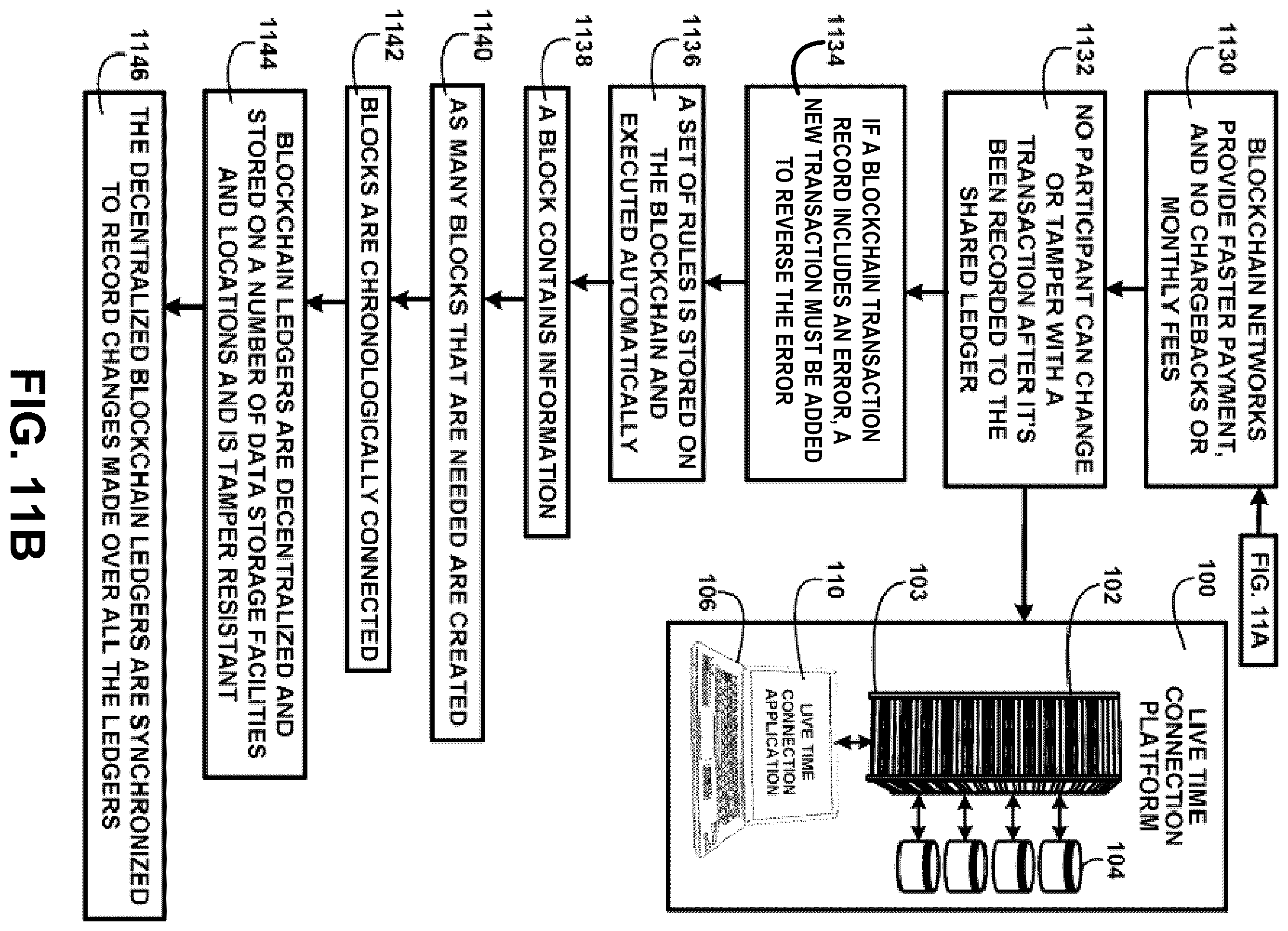Patent US12361413 Figure 13 – Interactive responsive AI devices and methods